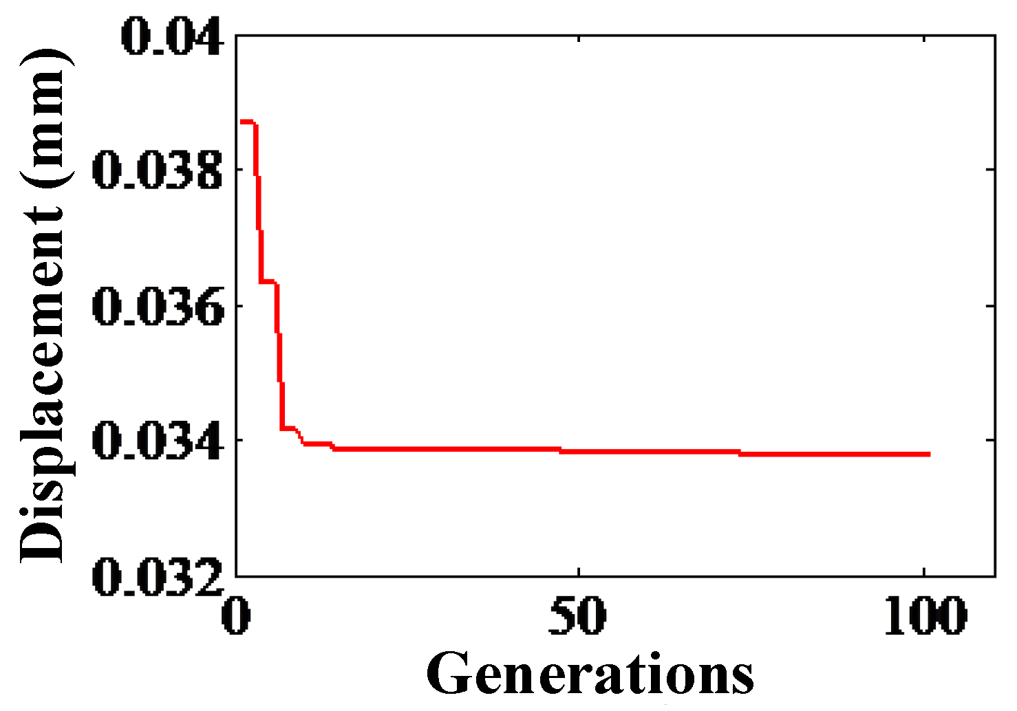 Applsci 10 00390 g014 Applsci 10 00390 g014