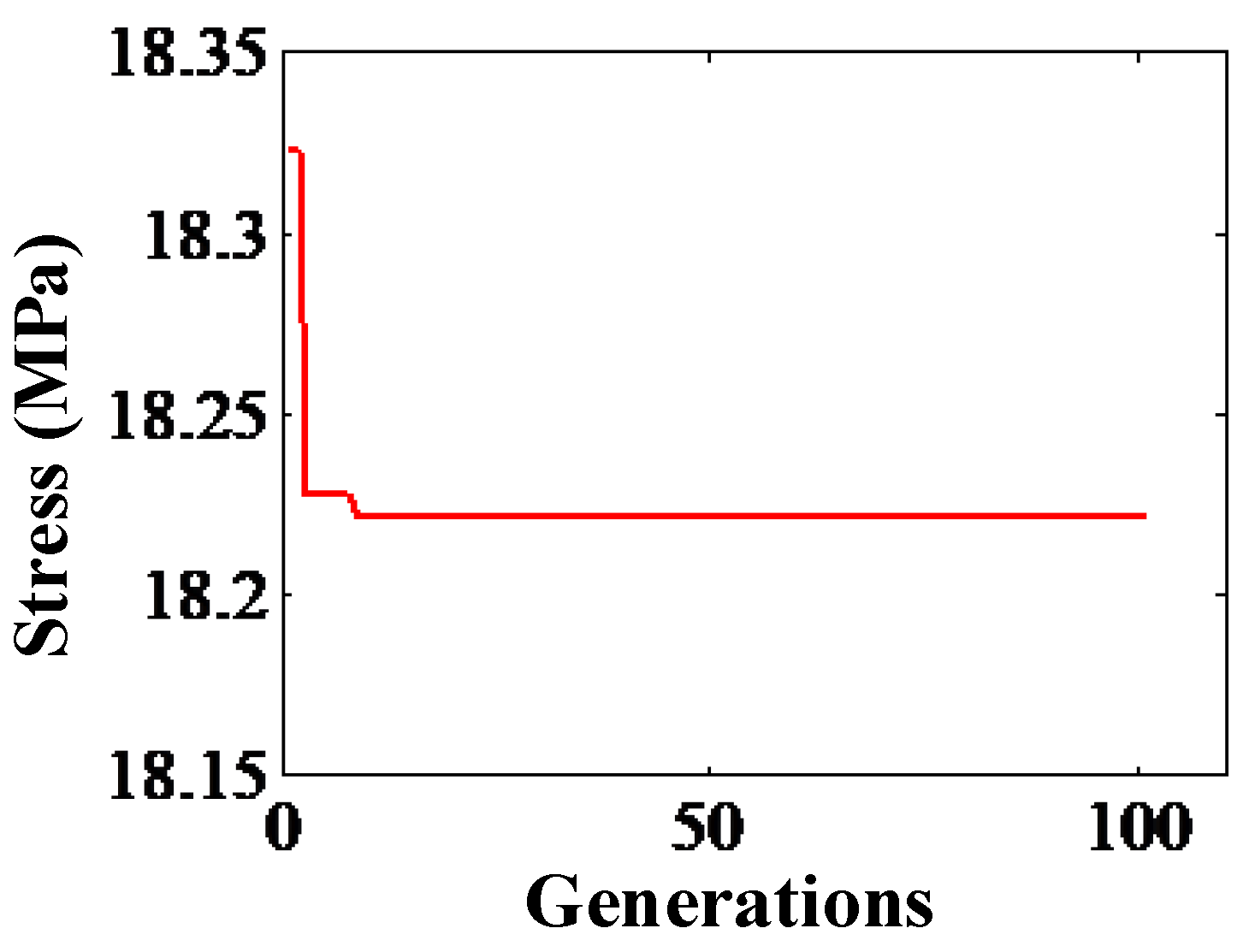 Applsci 10 00390 g016 Applsci 10 00390 g016