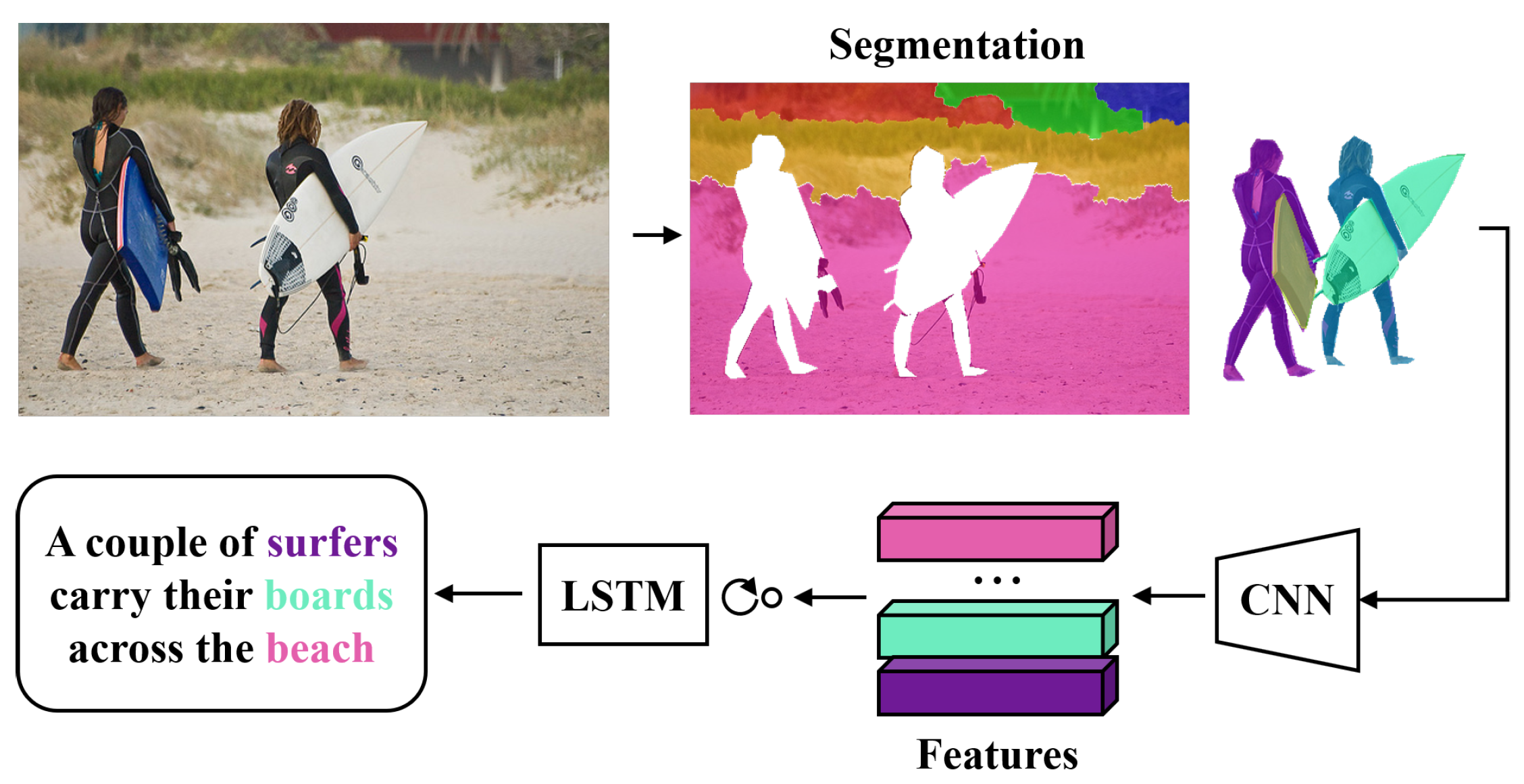 Applsci 10 00391 g001 Applsci 10 00391 g001