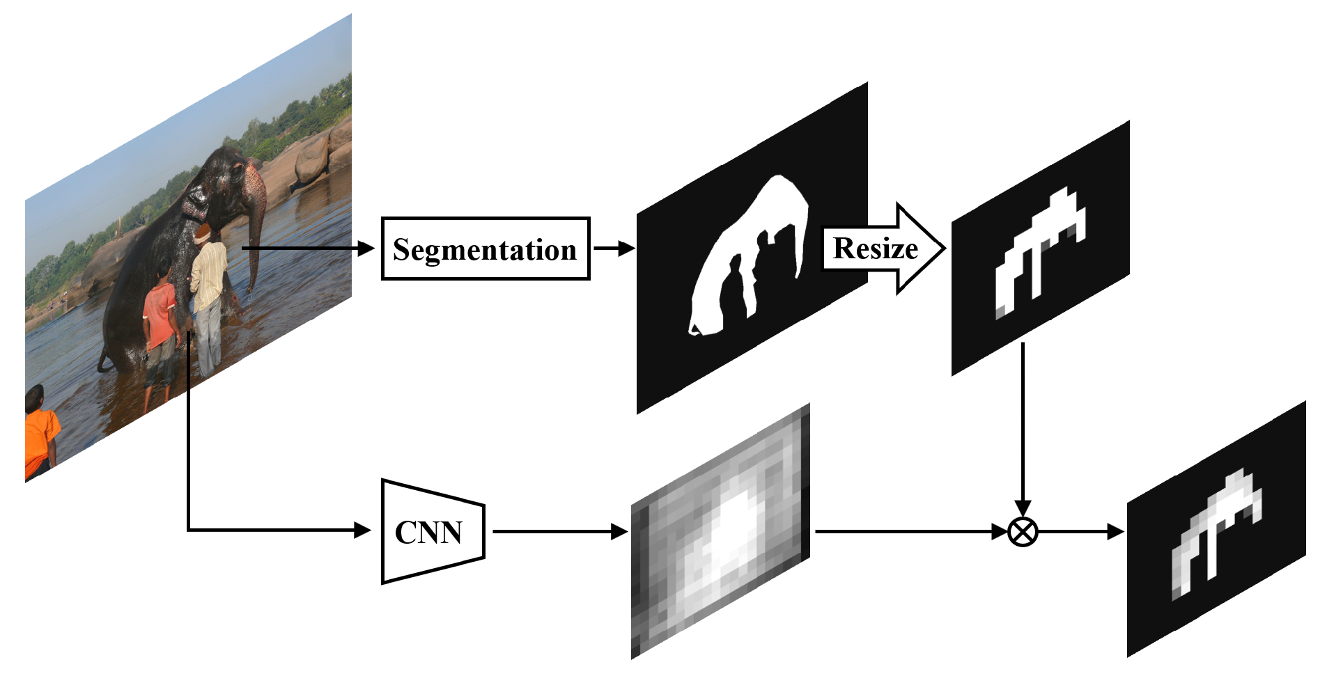 Applsci 10 00391 g004 Applsci 10 00391 g004