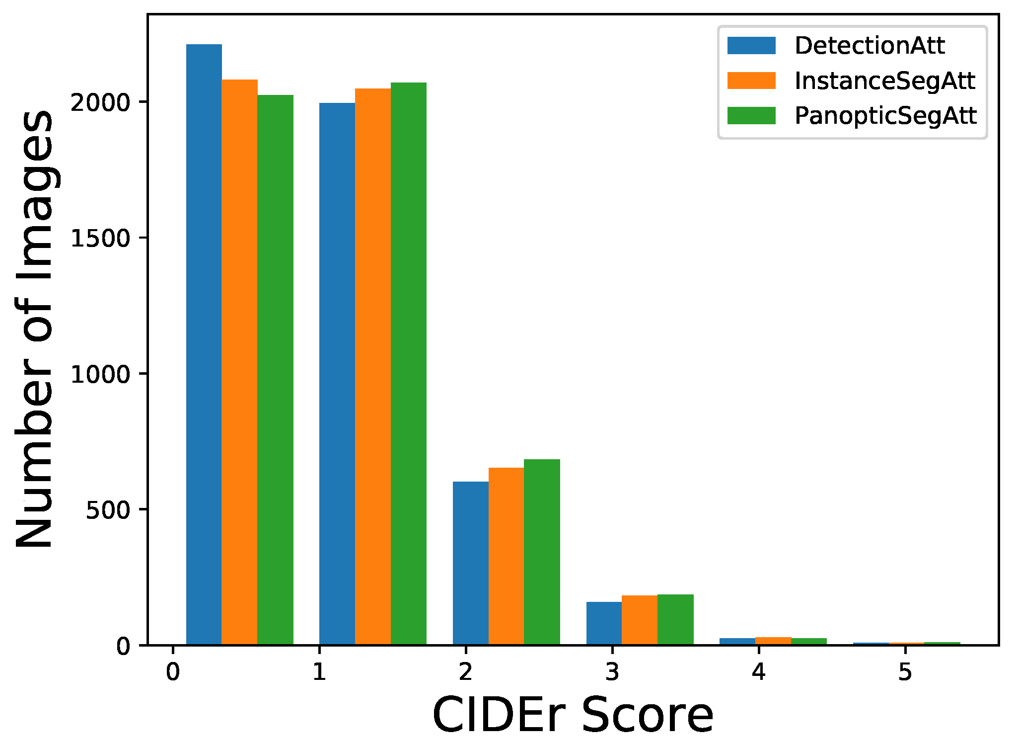 Applsci 10 00391 g005 Applsci 10 00391 g005
