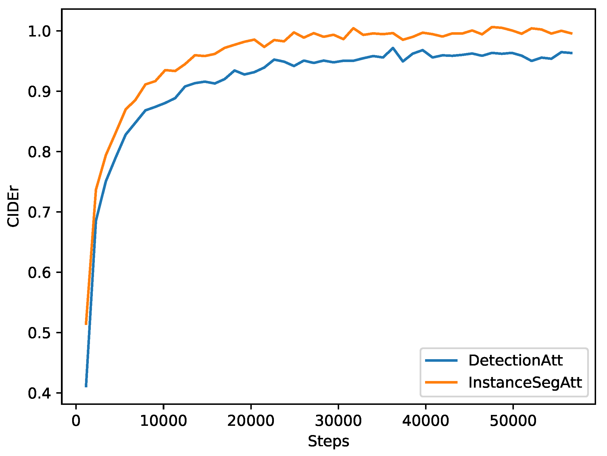 Applsci 10 00391 g006 Applsci 10 00391 g006