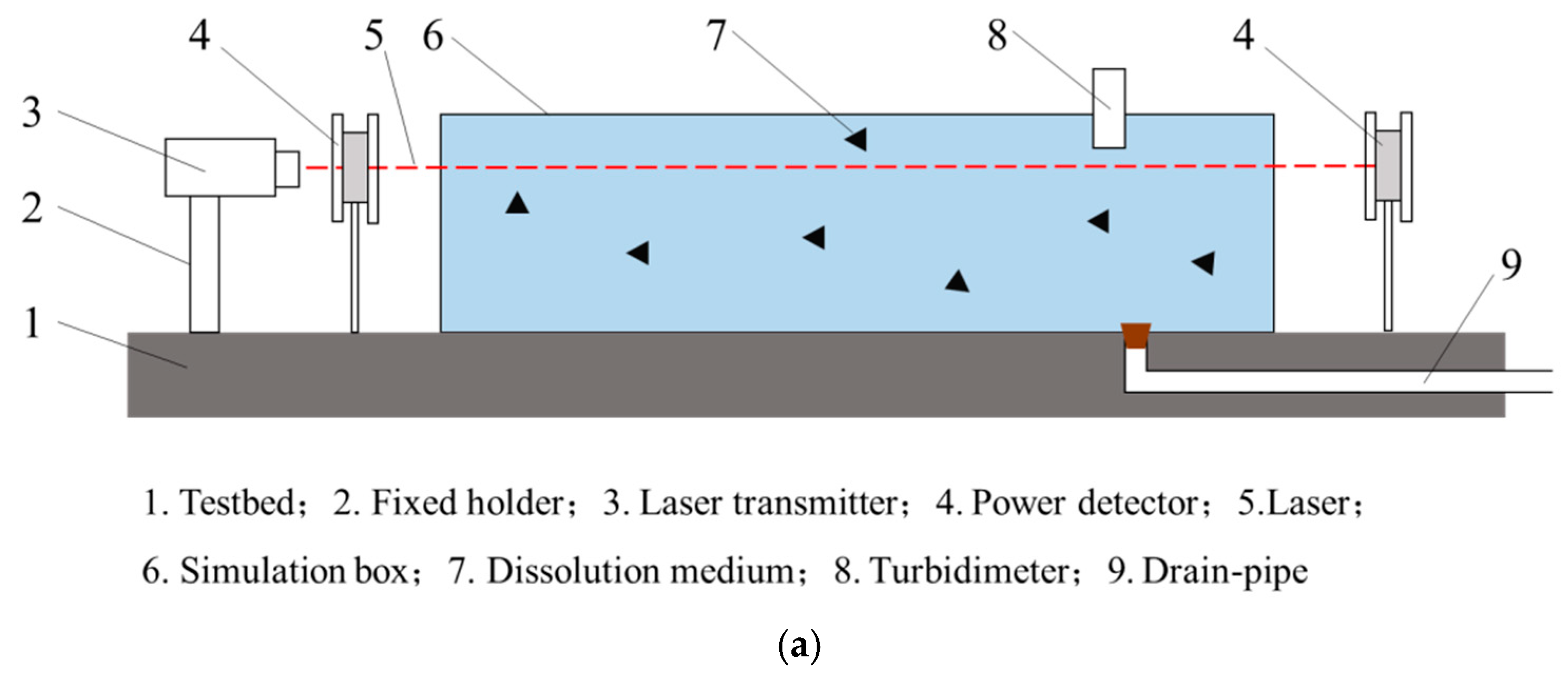 Applsci 10 00392 g001a Applsci 10 00392 g001a