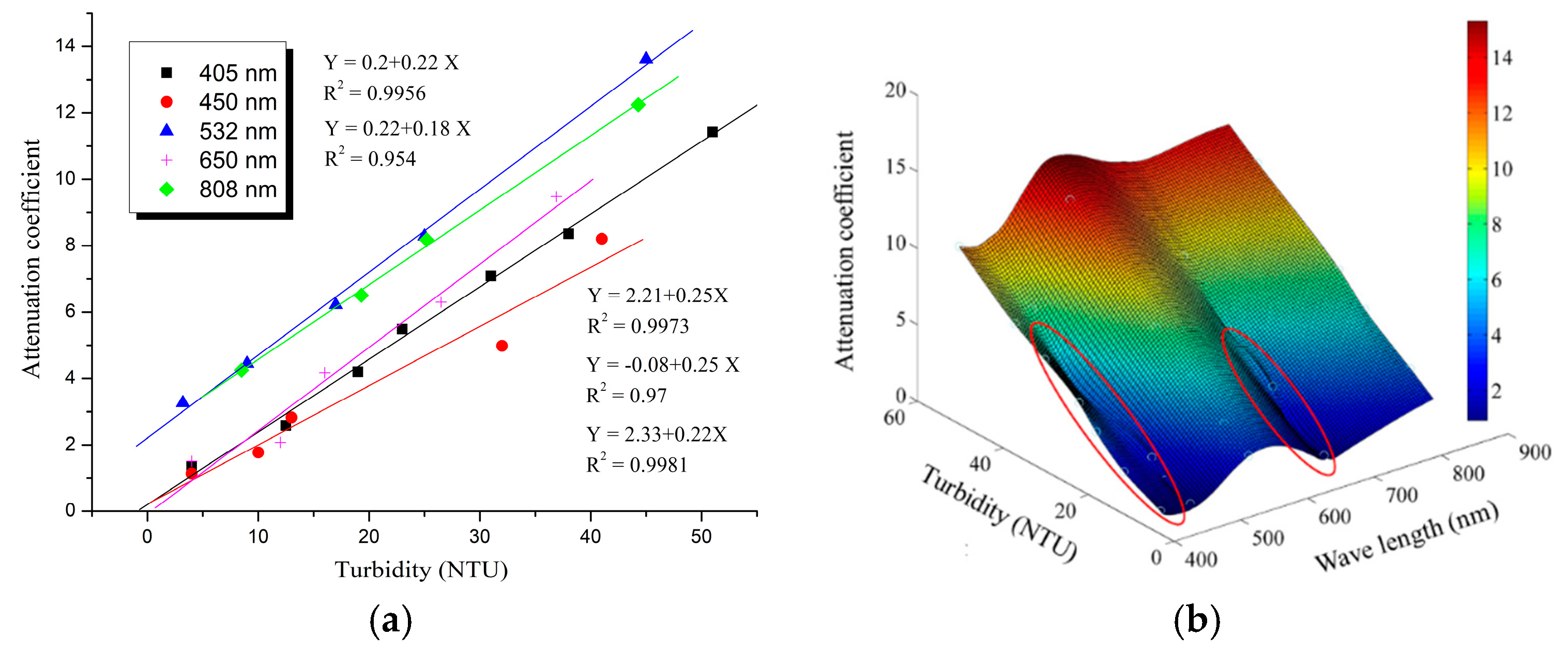 Applsci 10 00392 g003 Applsci 10 00392 g003