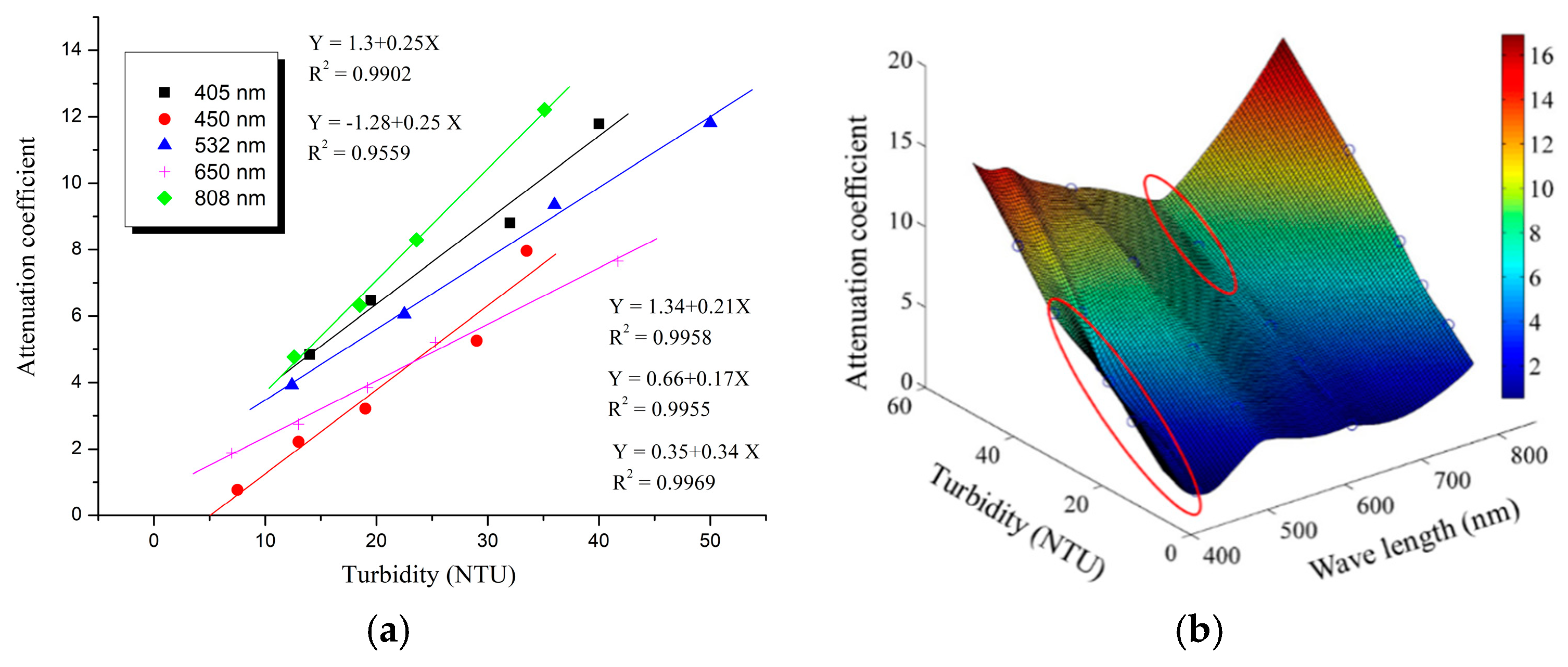 Applsci 10 00392 g004 Applsci 10 00392 g004