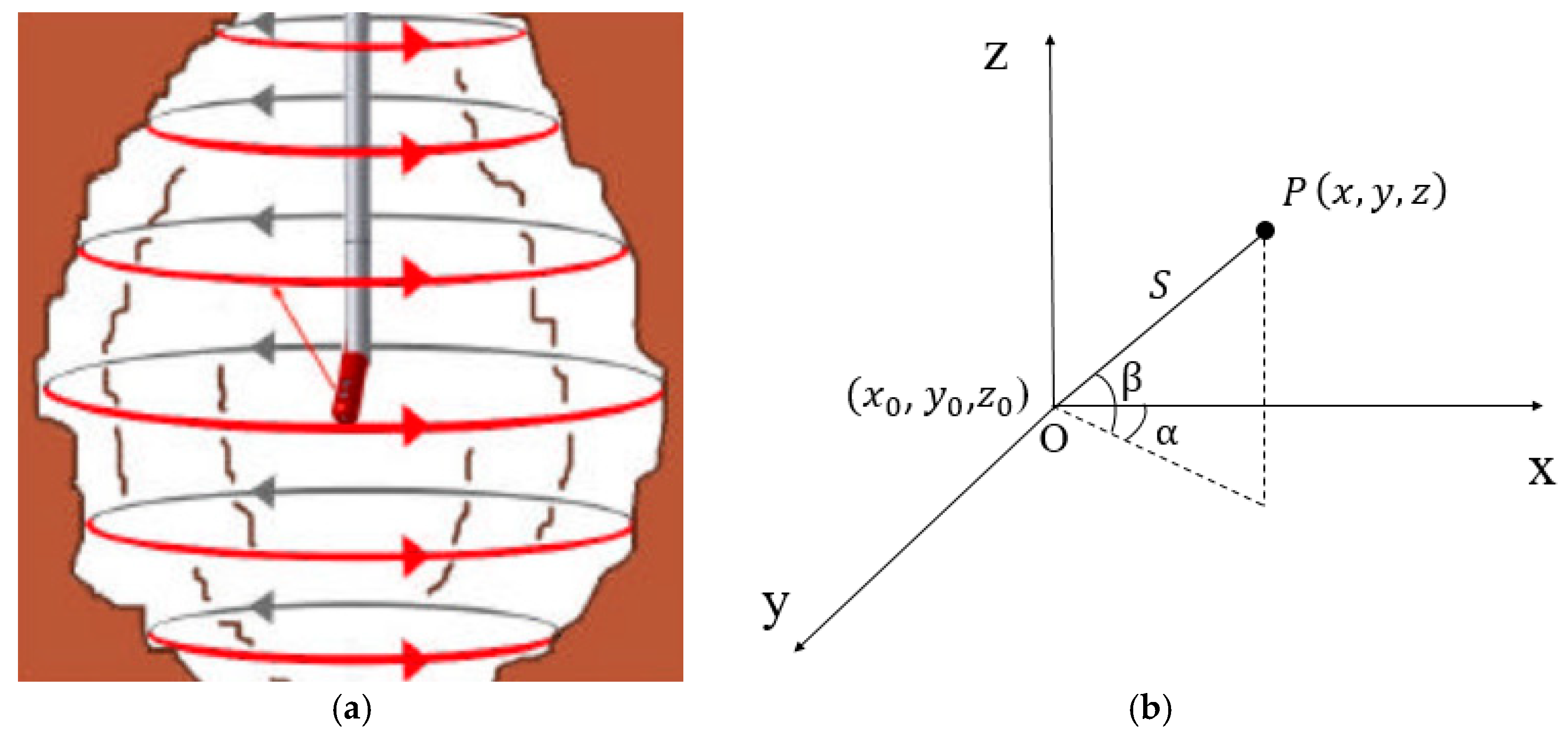 Applsci 10 00392 g010 Applsci 10 00392 g010