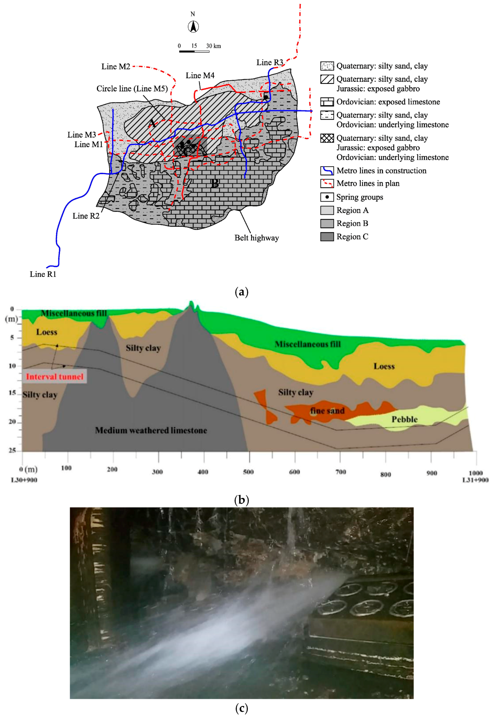 Applsci 10 00392 g011 Applsci 10 00392 g011