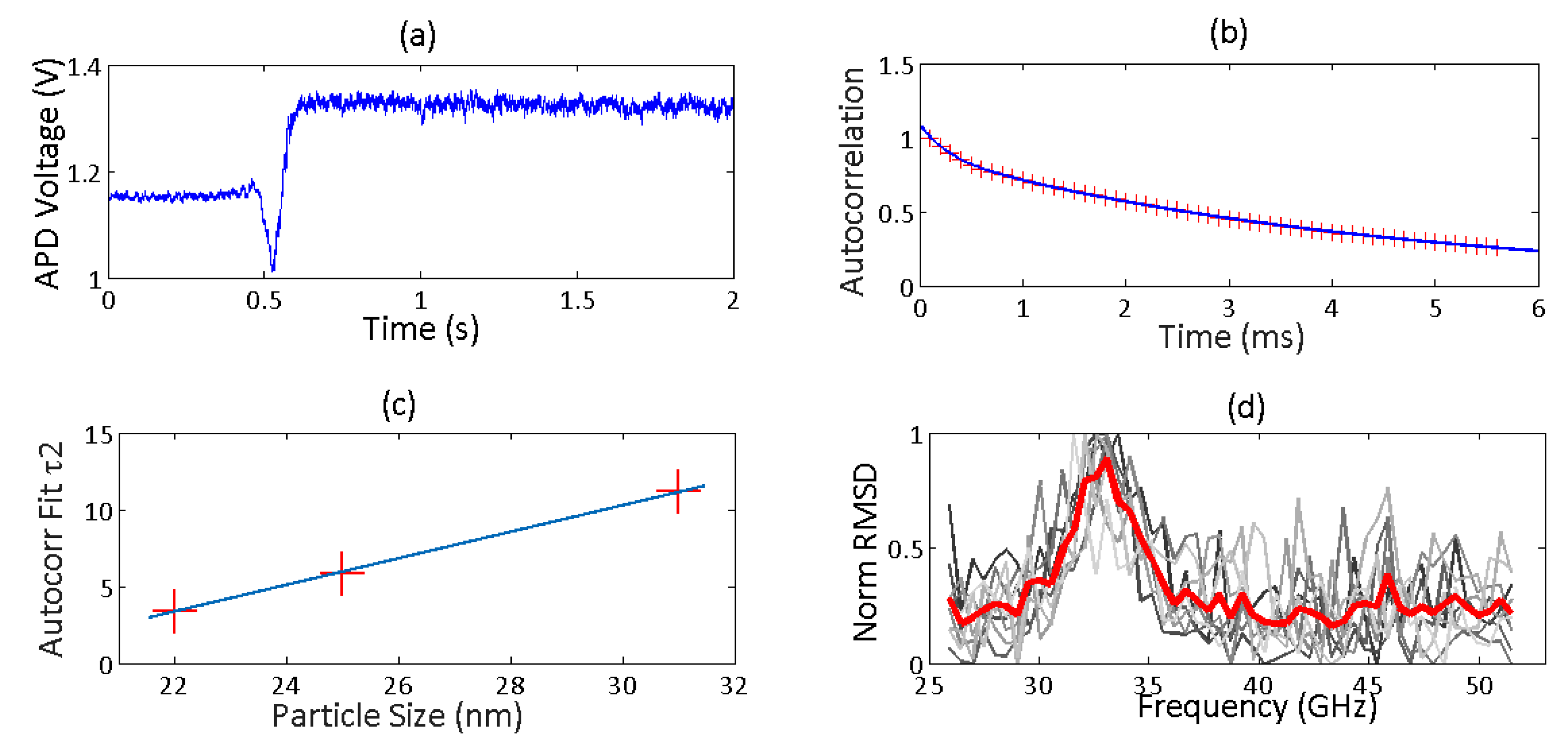 Applsci 10 00394 g002 Applsci 10 00394 g002