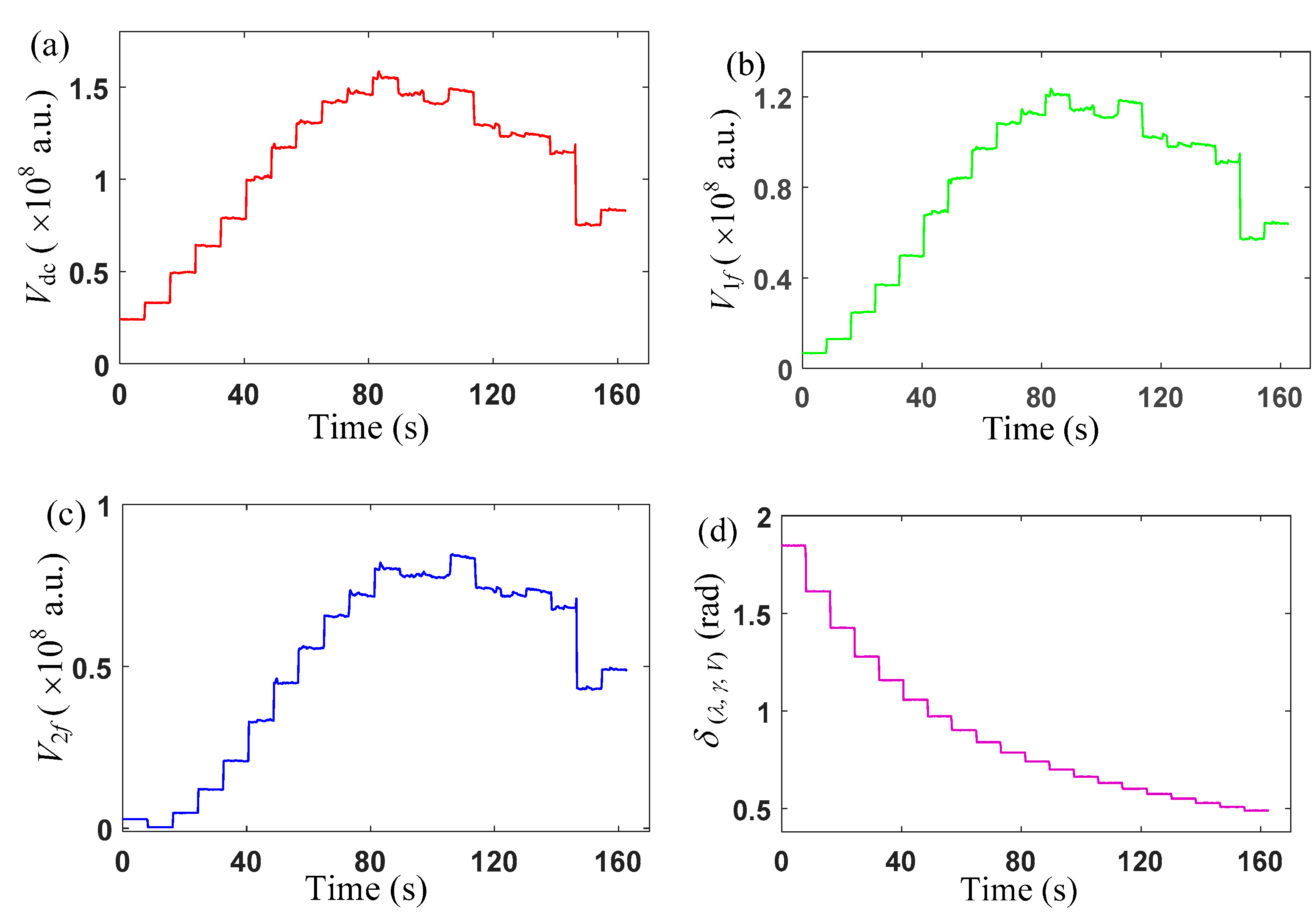 Applsci 10 00395 g003