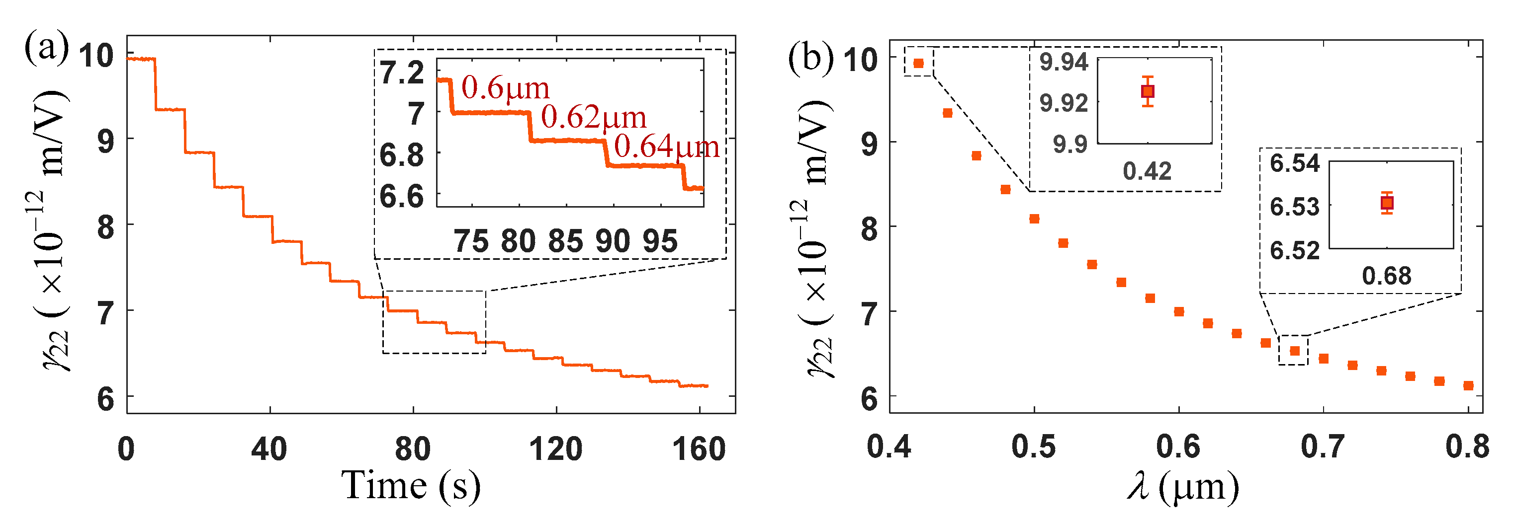 Applsci 10 00395 g004