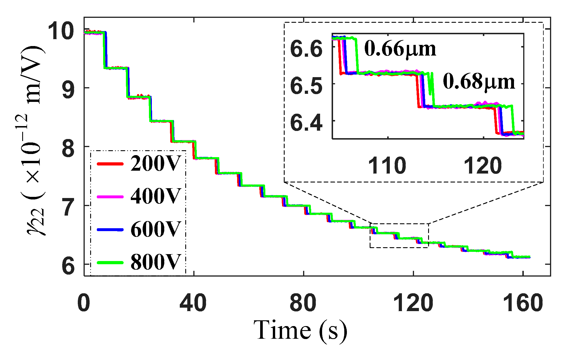 Applsci 10 00395 g005