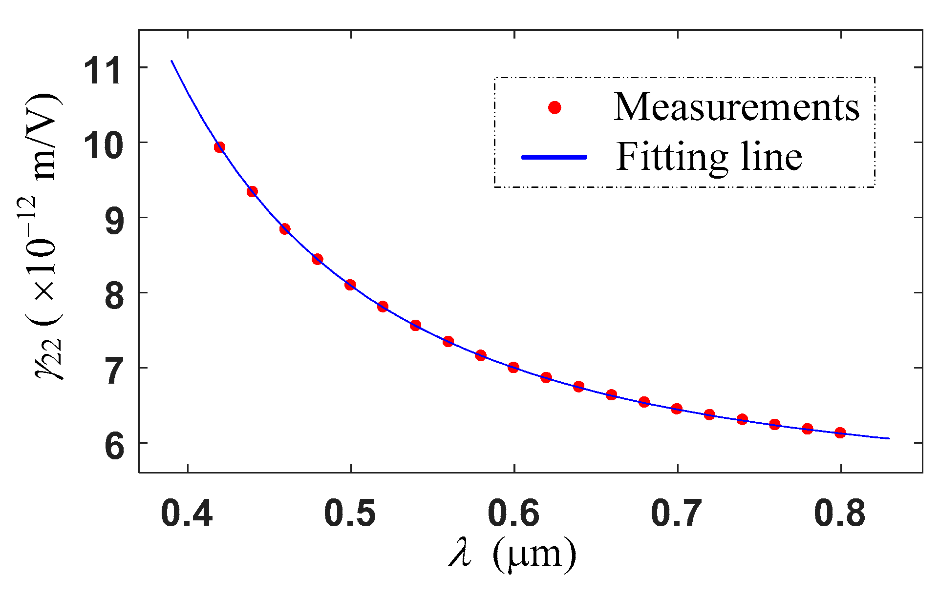 Applsci 10 00395 g006