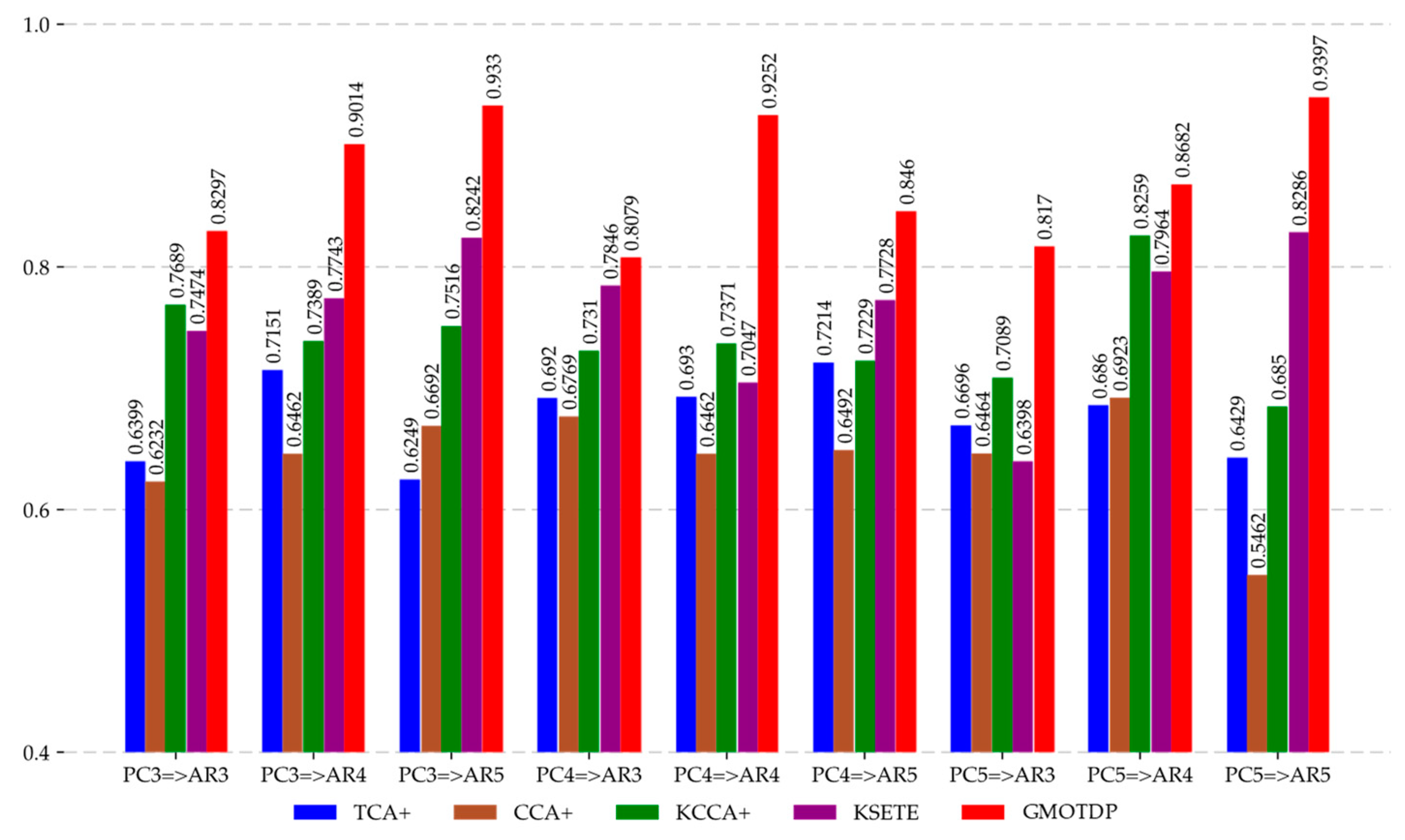 Applsci 10 00396 g004