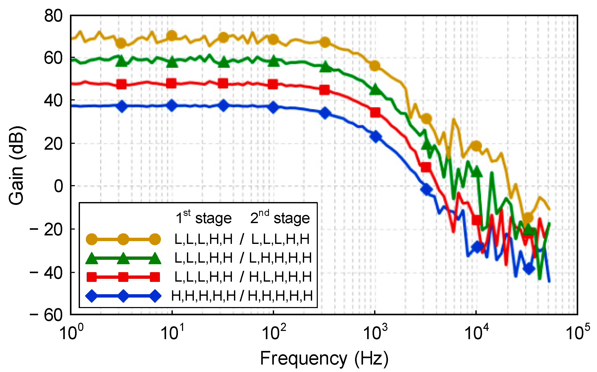 Applsci 10 00399 g009