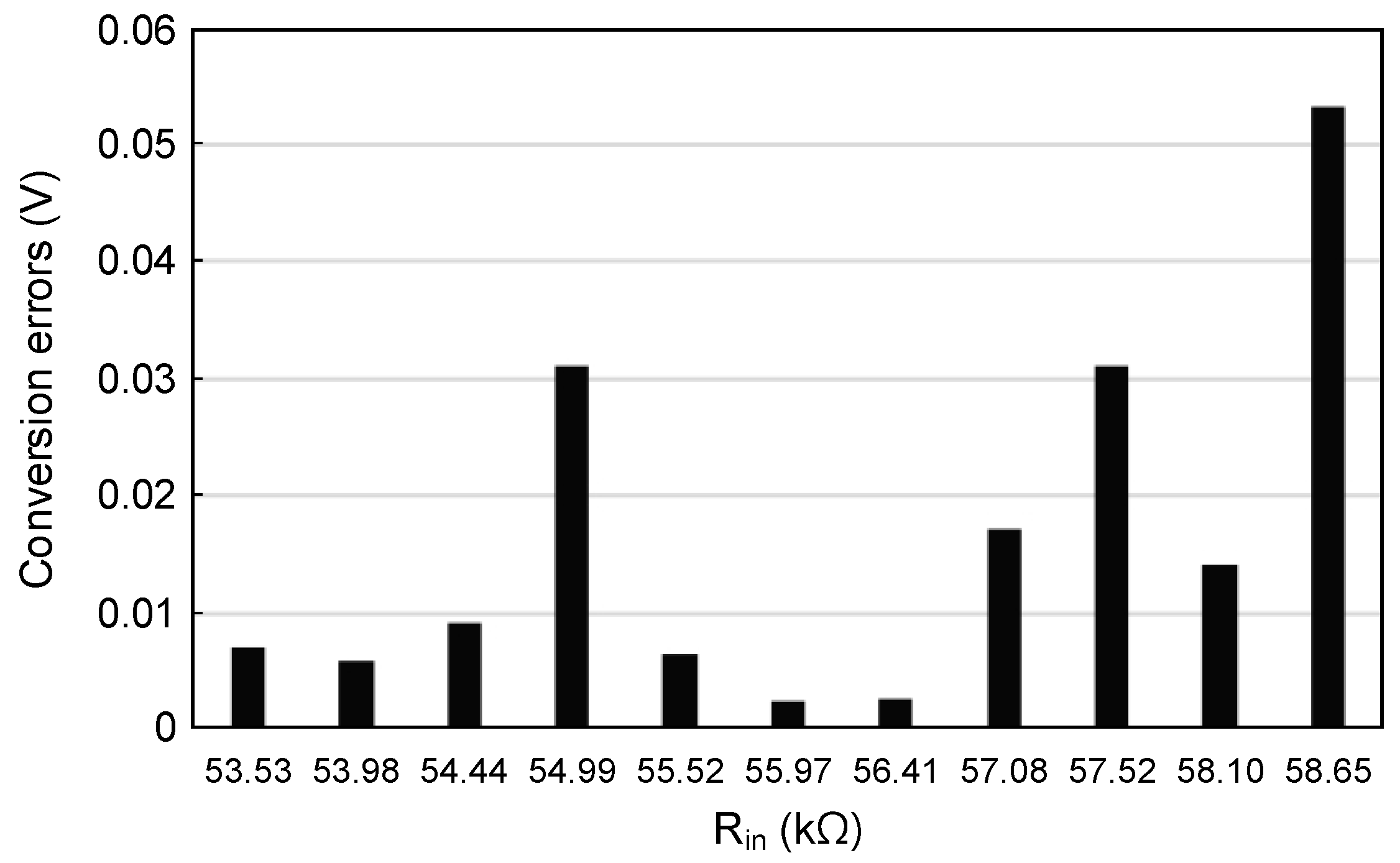 Applsci 10 00399 g011