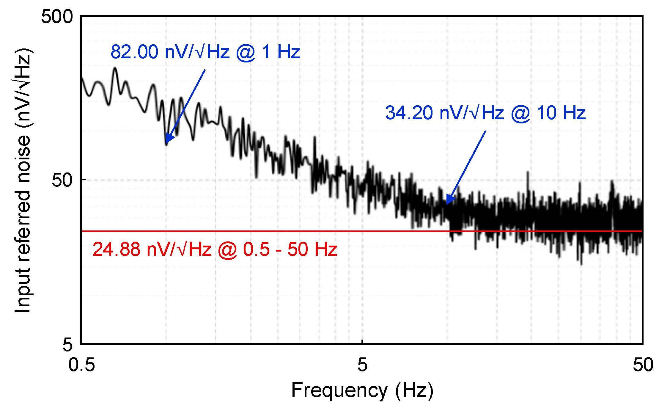 Applsci 10 00399 g012