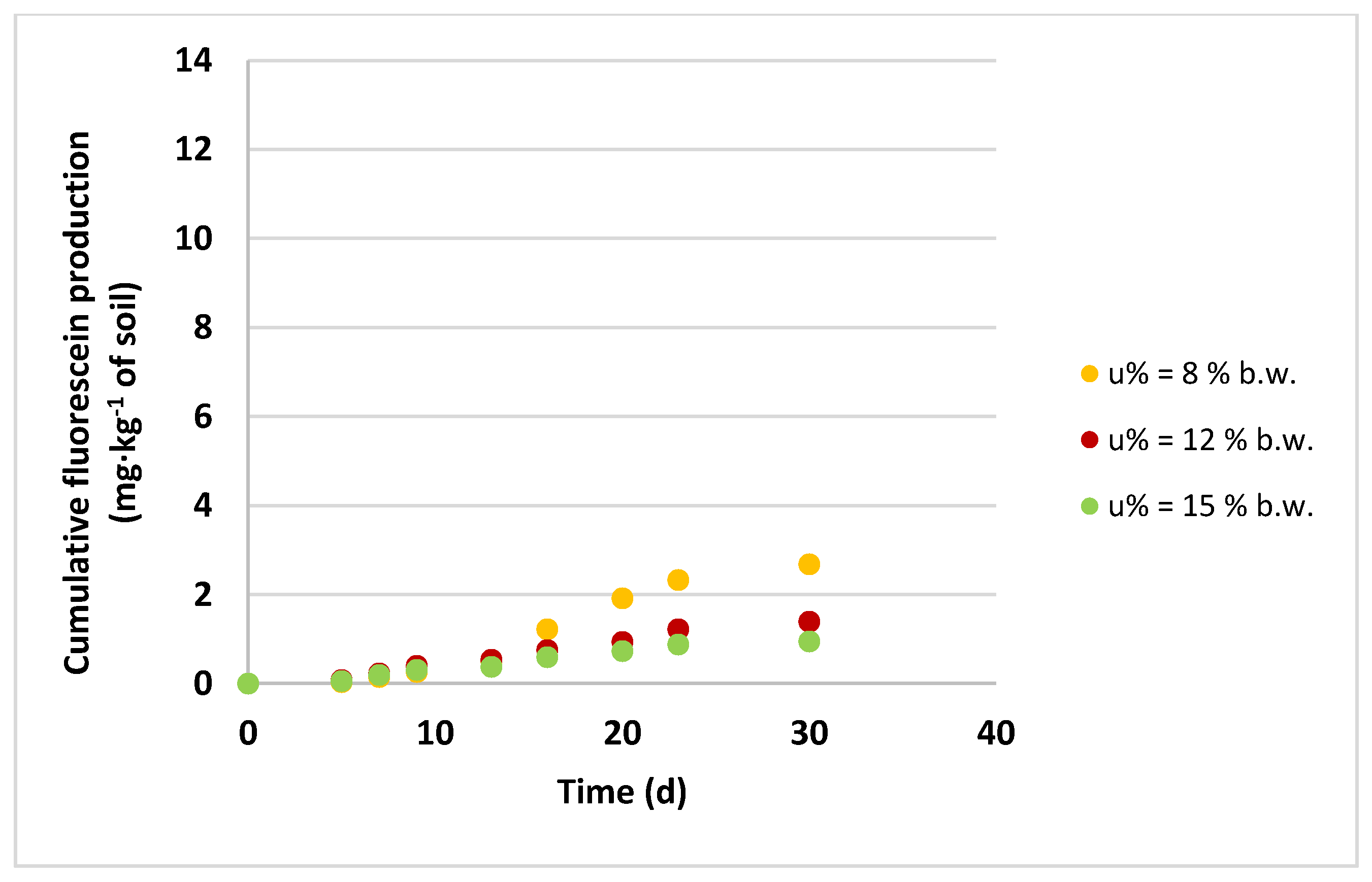 Applsci 10 00405 g001