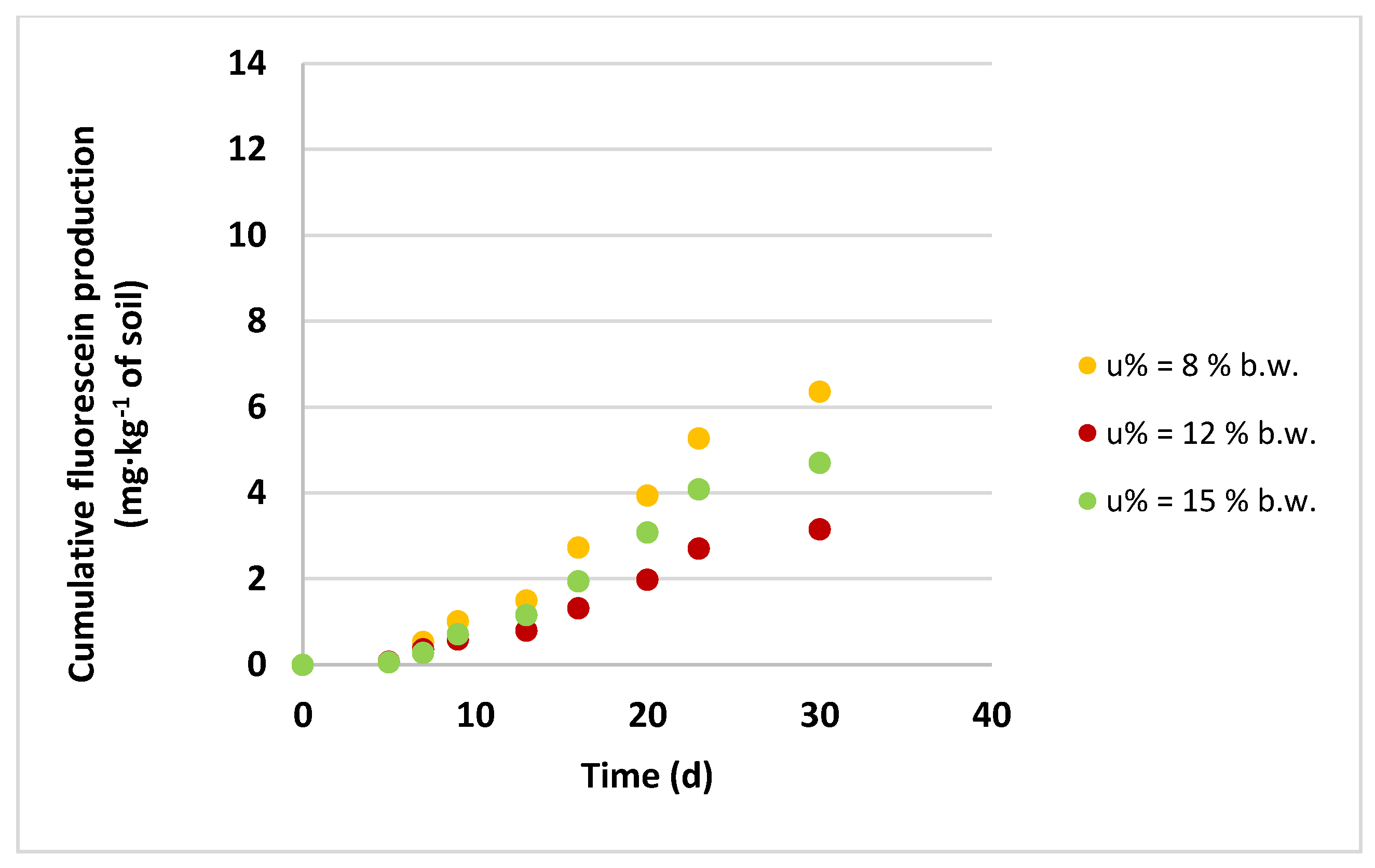 Applsci 10 00405 g004