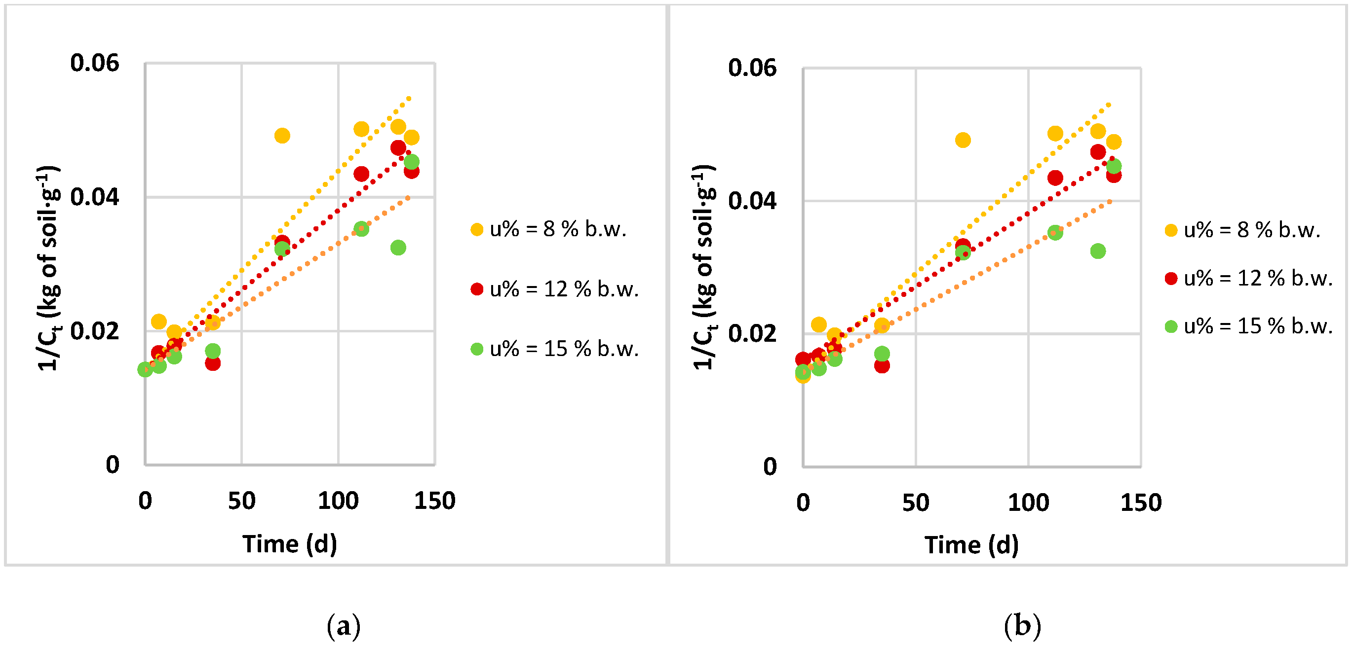 Applsci 10 00405 g010