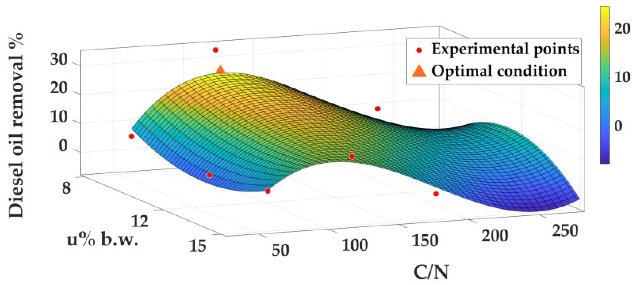 Applsci 10 00405 g012