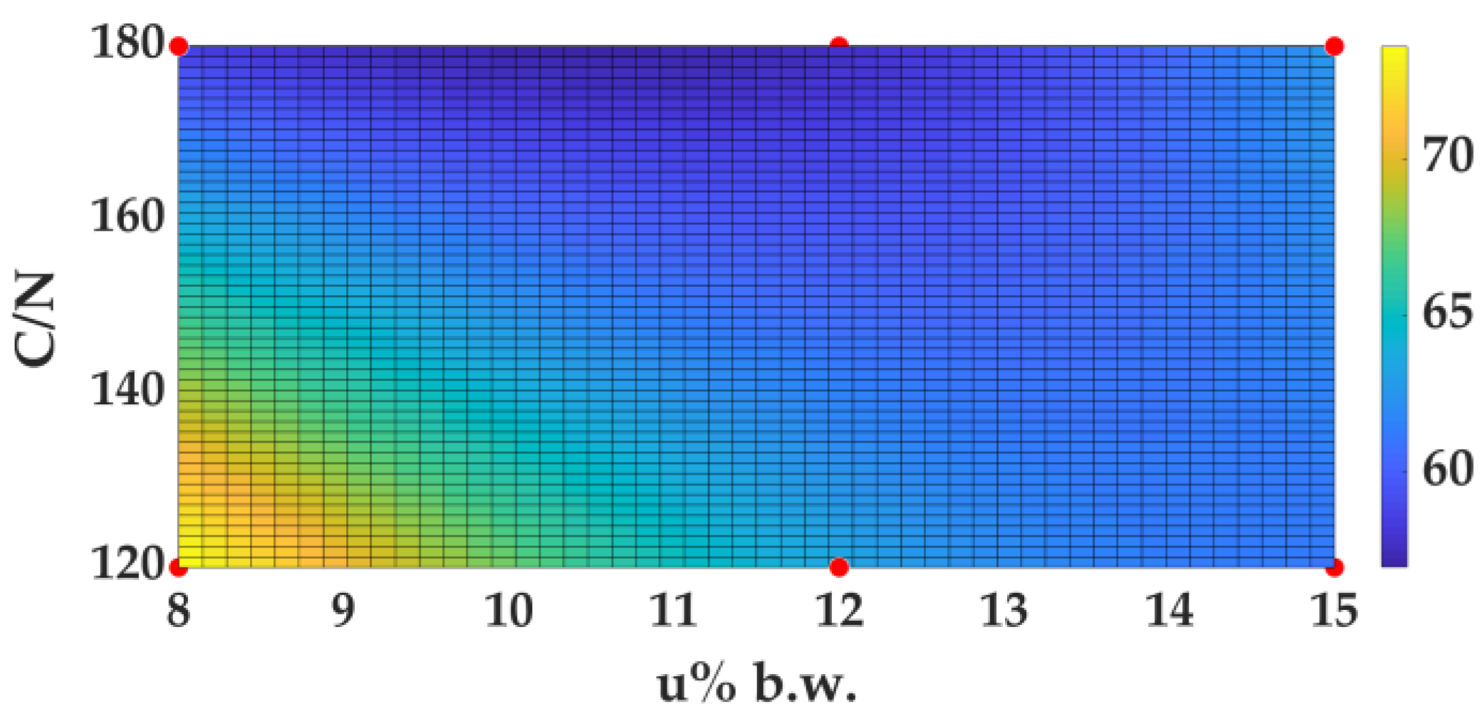 Applsci 10 00405 g015