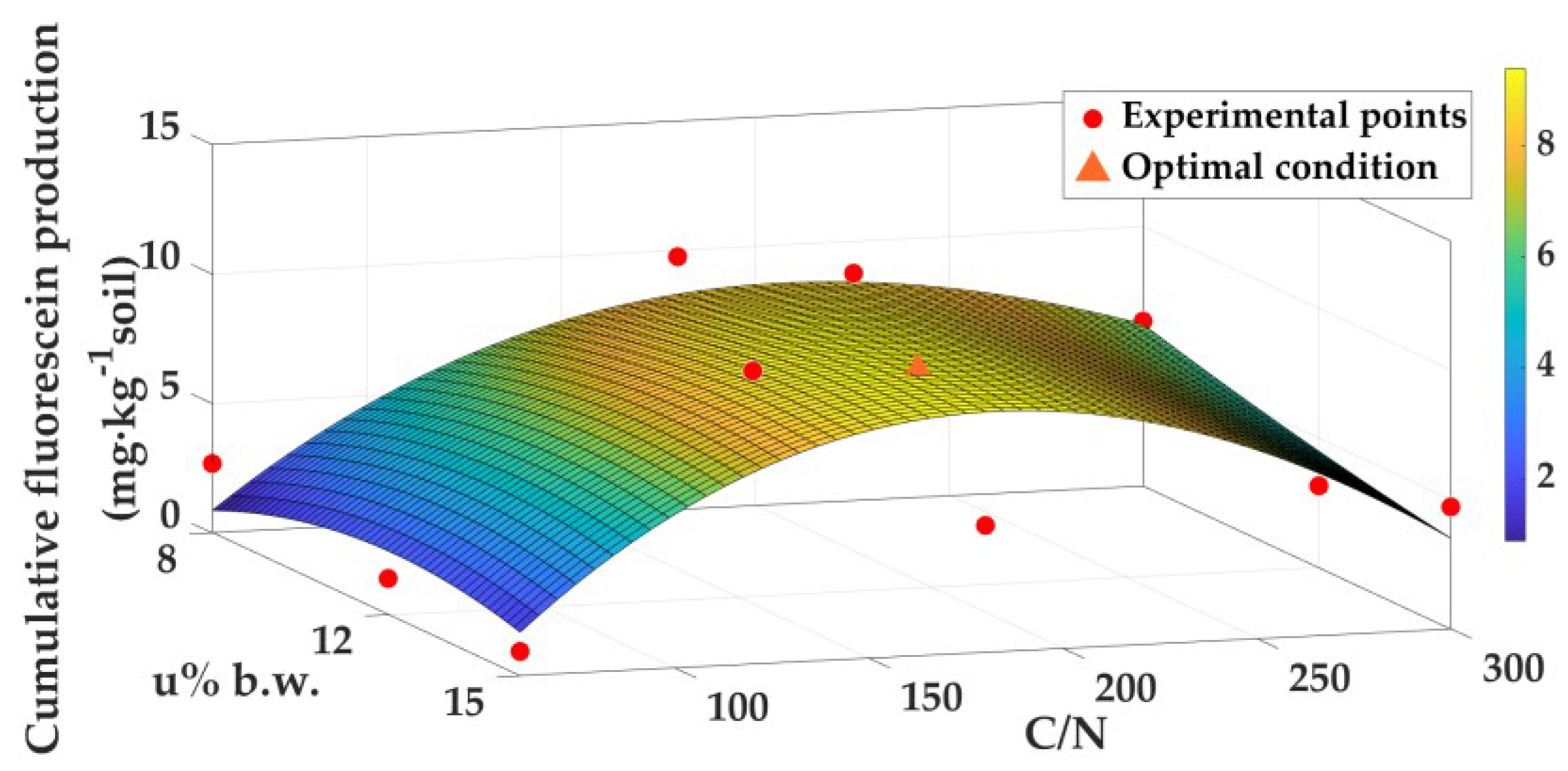 Applsci 10 00405 g017