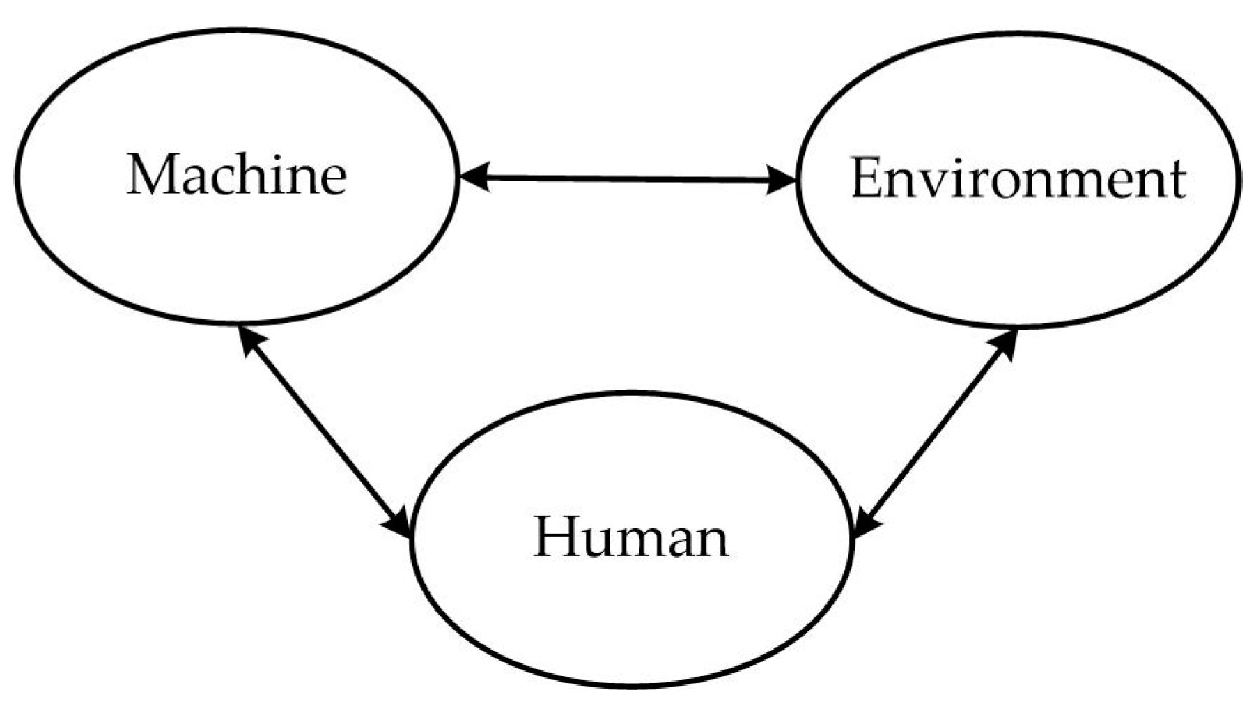 Applsci 10 00406 g001