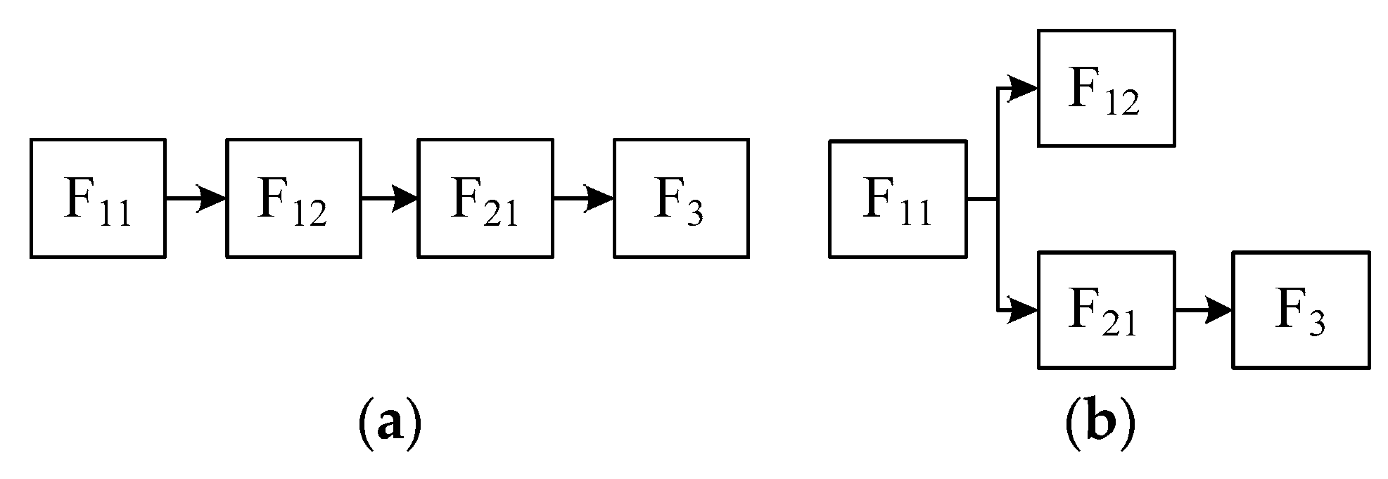 Applsci 10 00406 g003