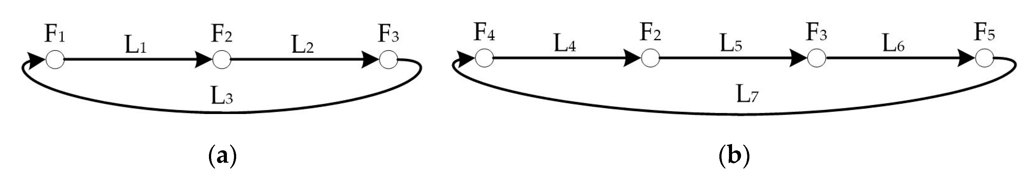 Applsci 10 00406 g005