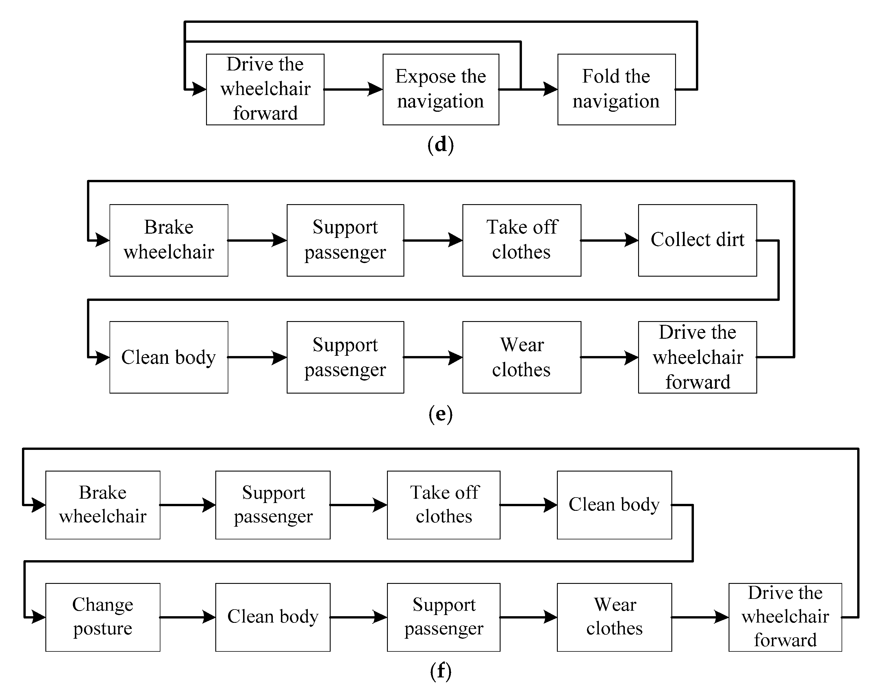 Applsci 10 00406 g009b