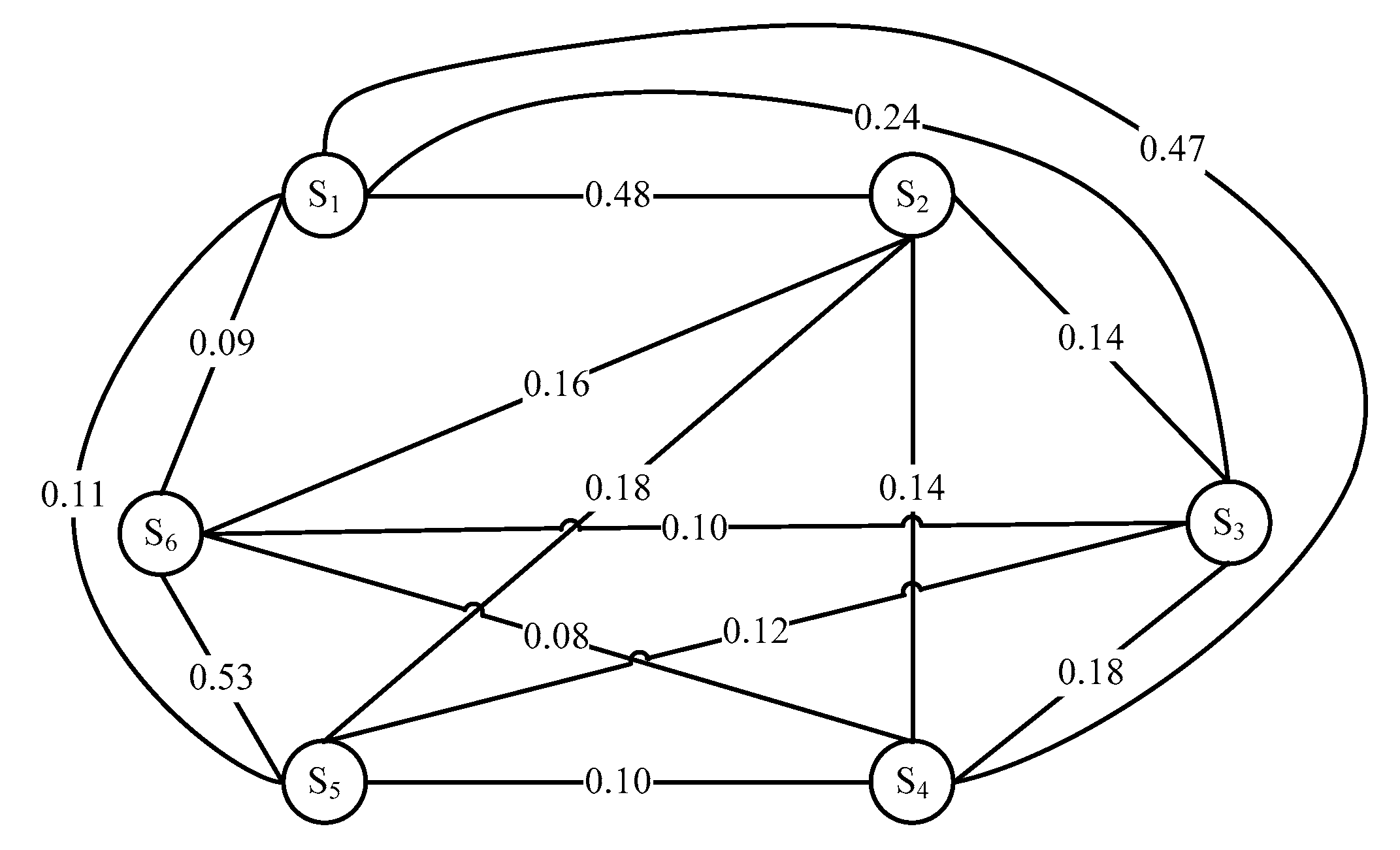 Applsci 10 00406 g010