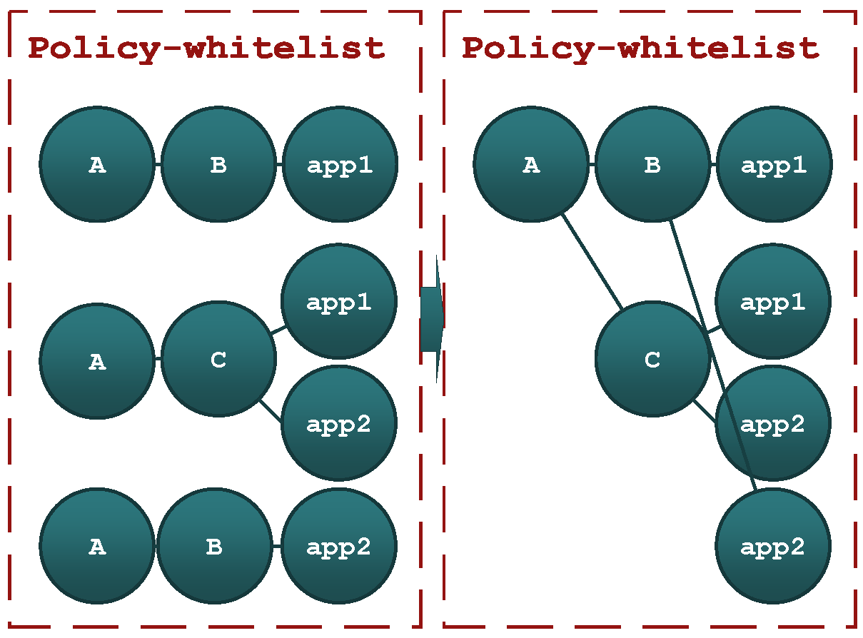 Applsci 10 00409 g002