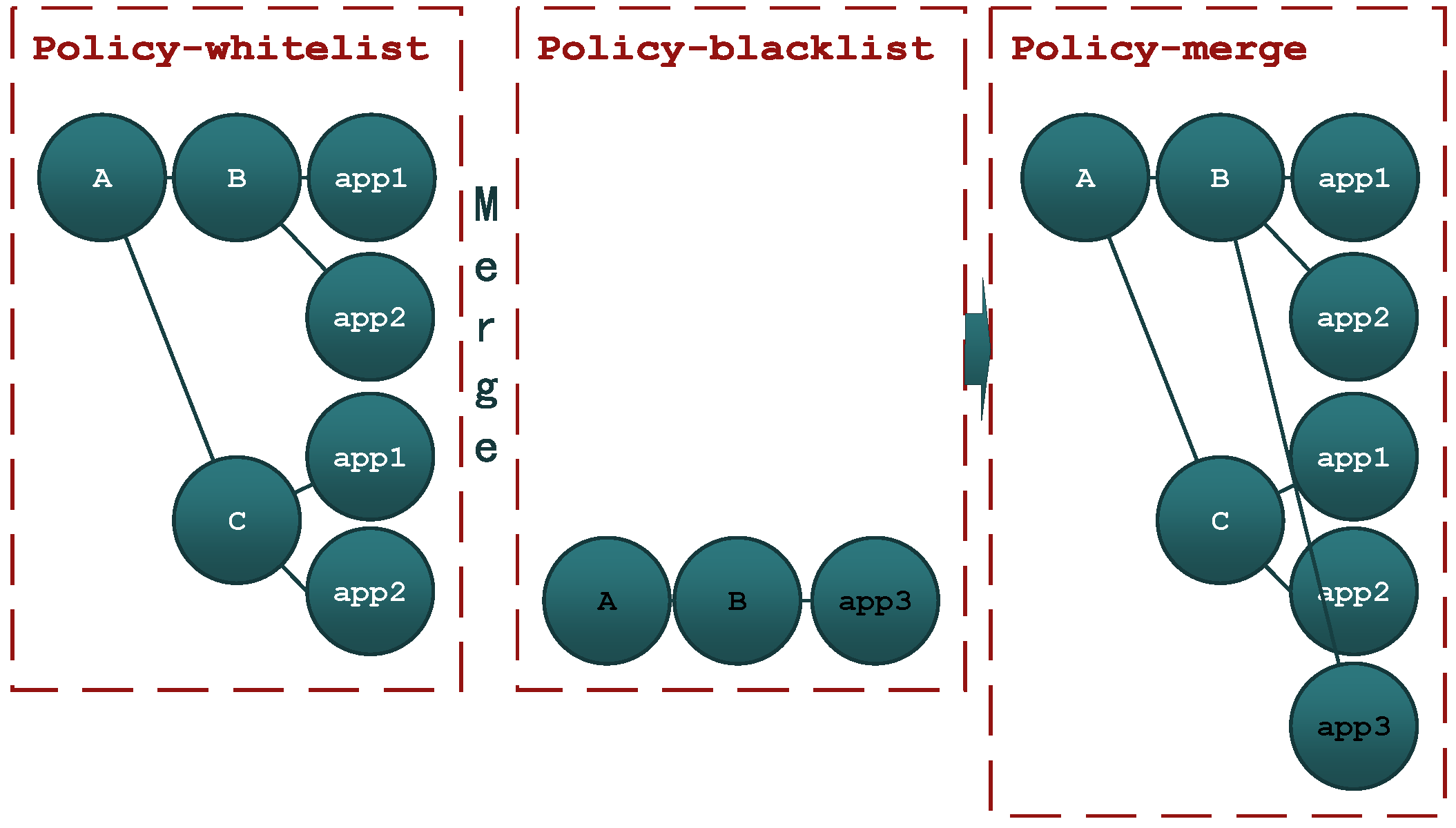 Applsci 10 00409 g004