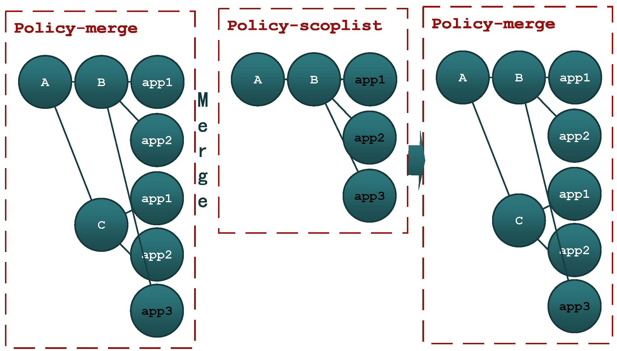 Applsci 10 00409 g005