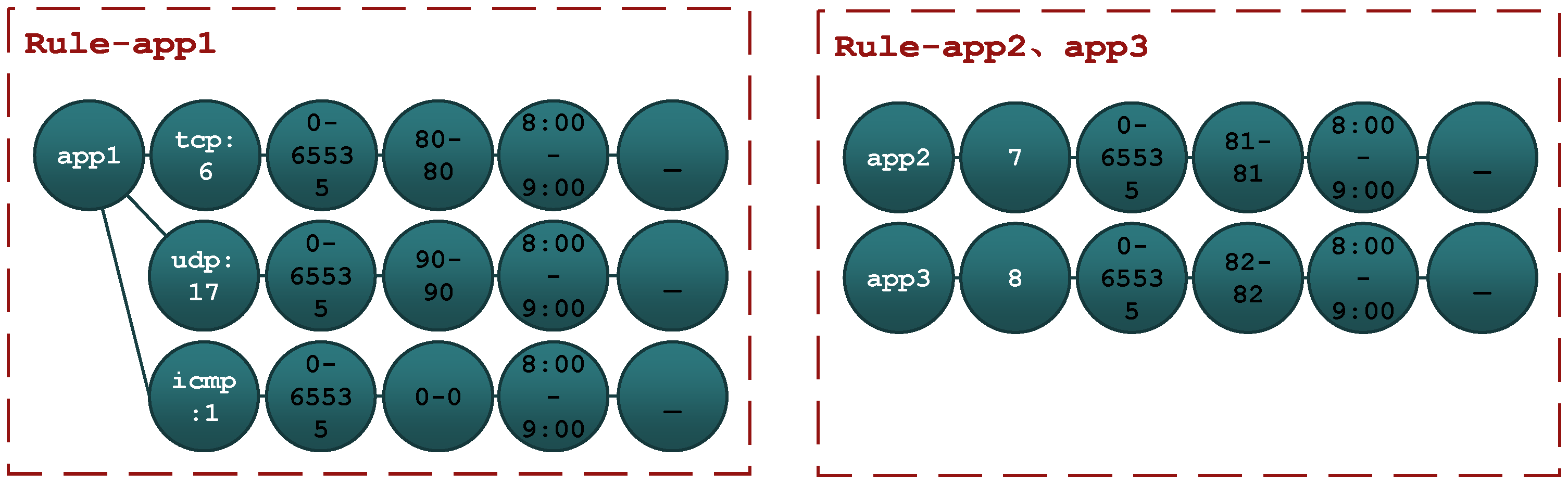 Applsci 10 00409 g006