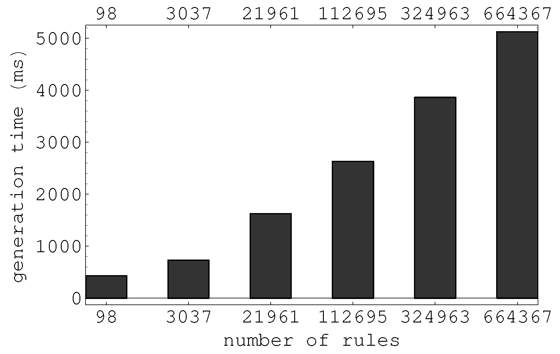 Applsci 10 00409 g008