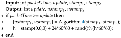 Applsci 10 00409 i005