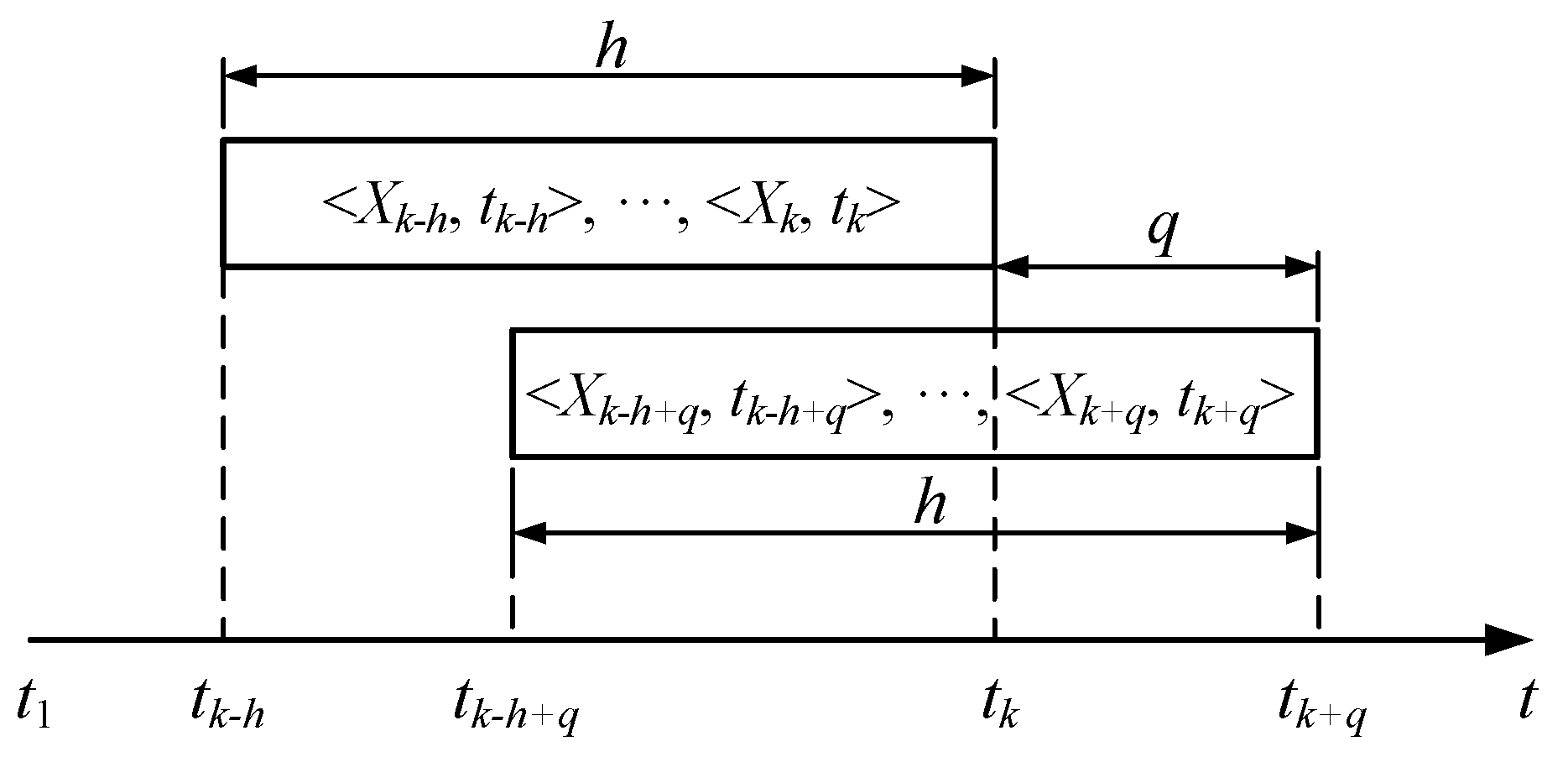 Applsci 10 00410 g001