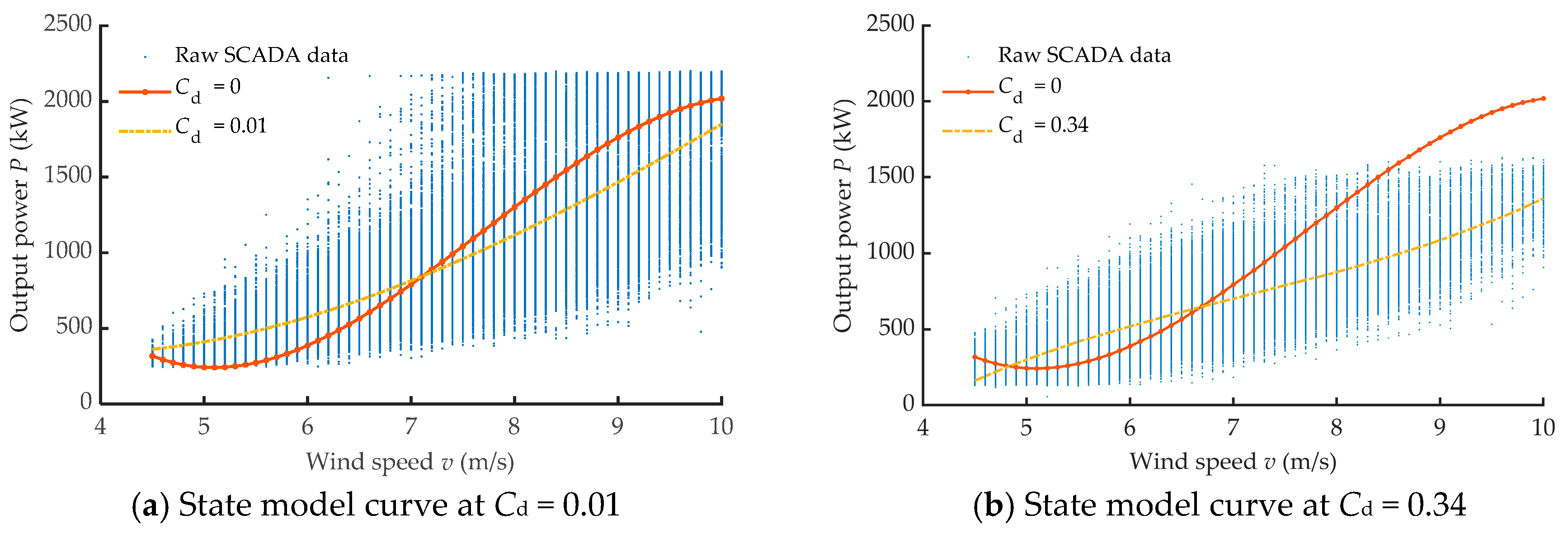 Applsci 10 00410 g008