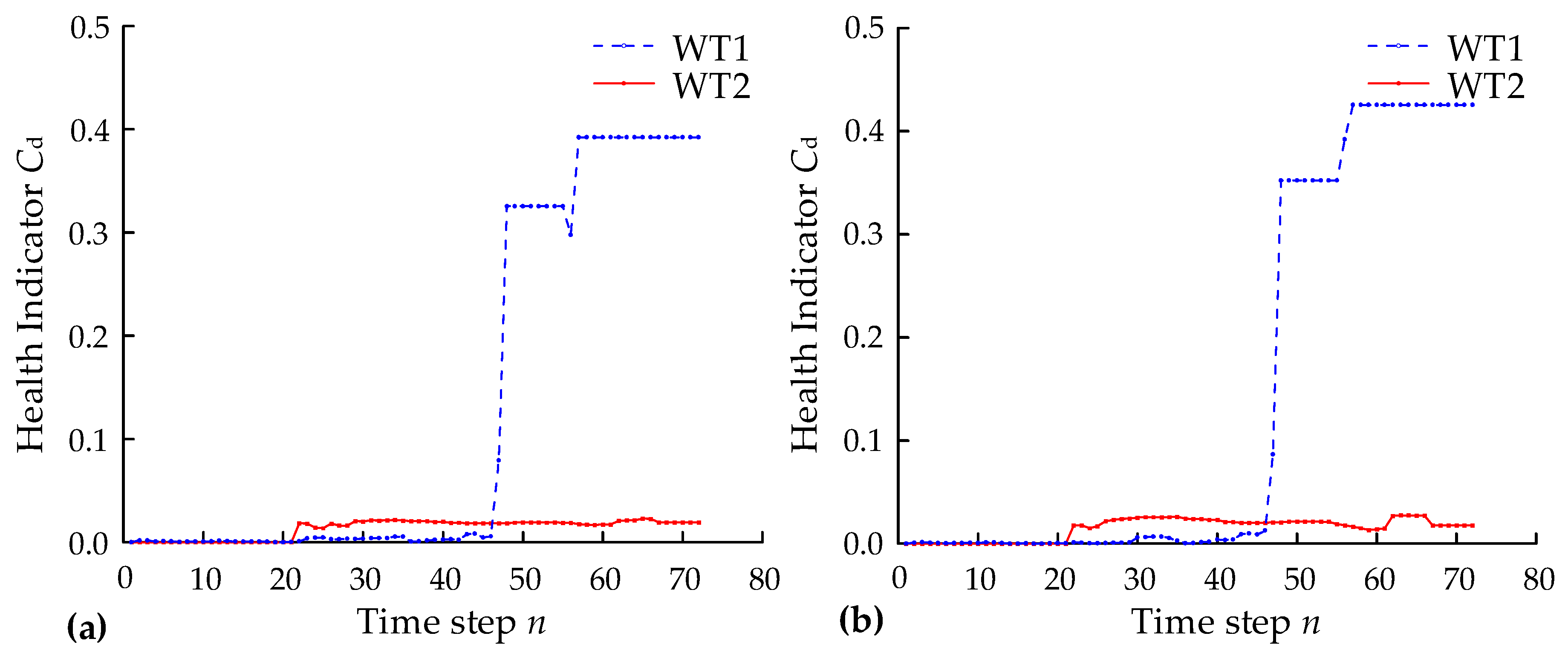 Applsci 10 00410 g012