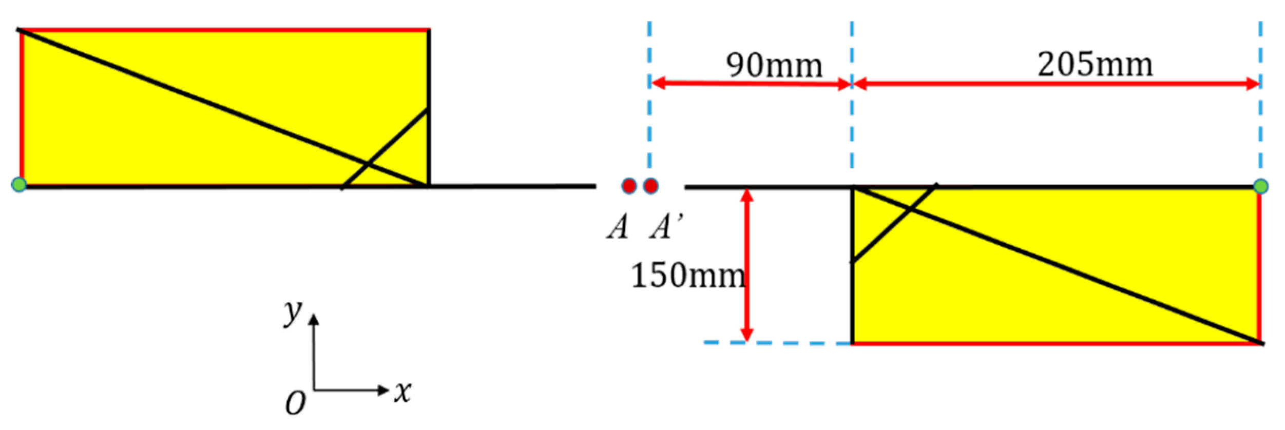 Applsci 10 00412 g003 Applsci 10 00412 g003