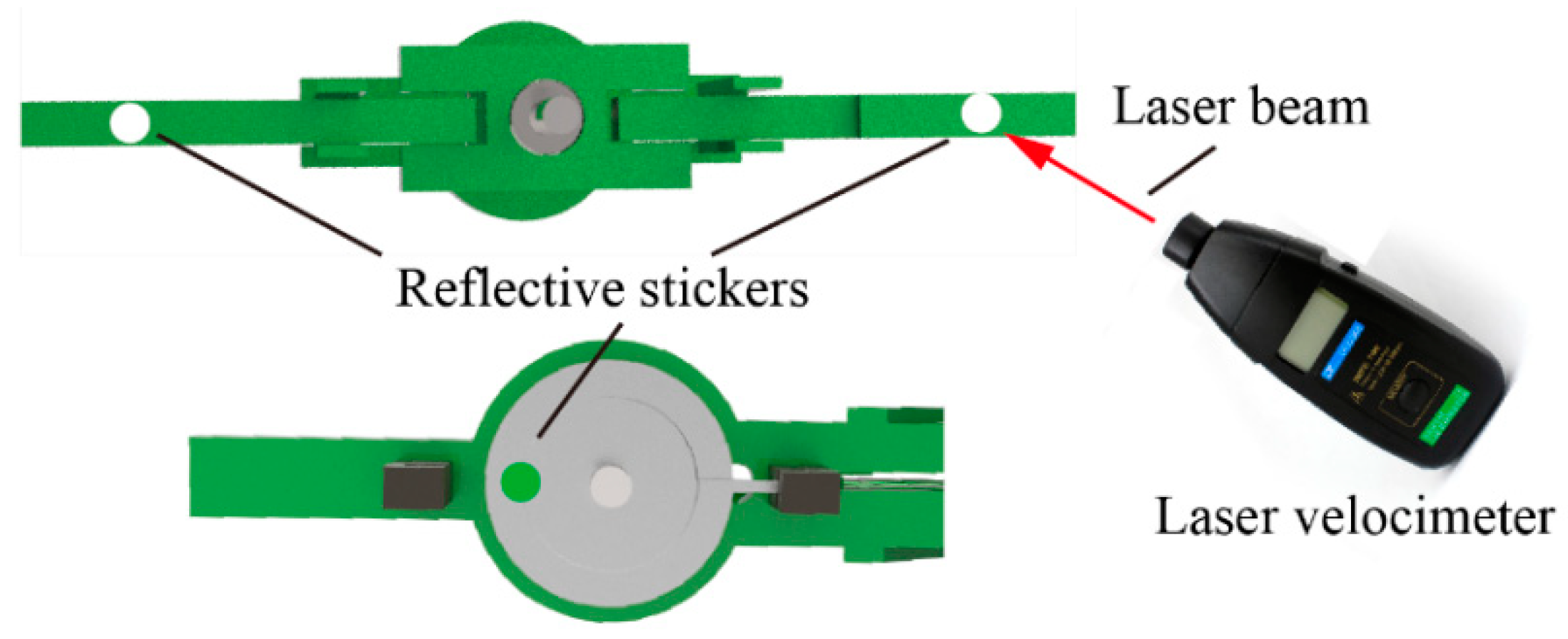 Applsci 10 00412 g004 Applsci 10 00412 g004
