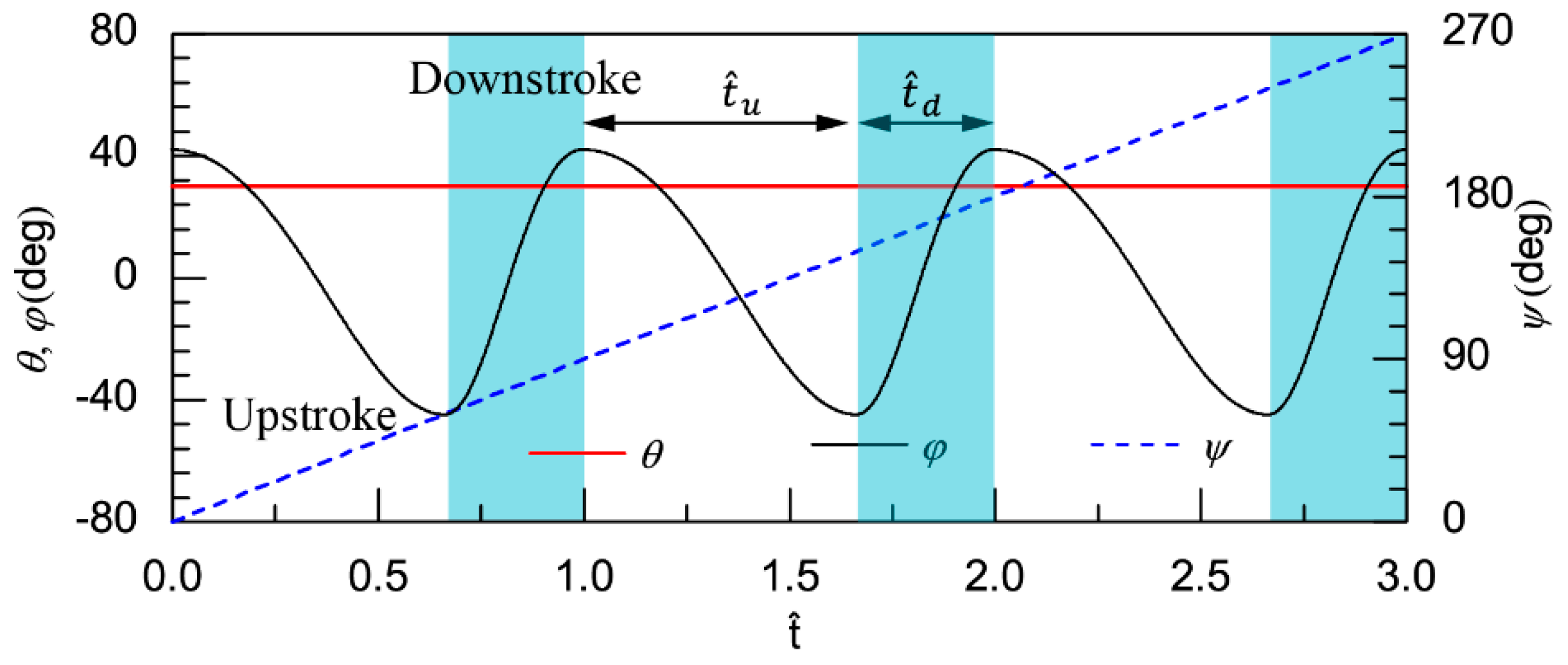 Applsci 10 00412 g005 Applsci 10 00412 g005