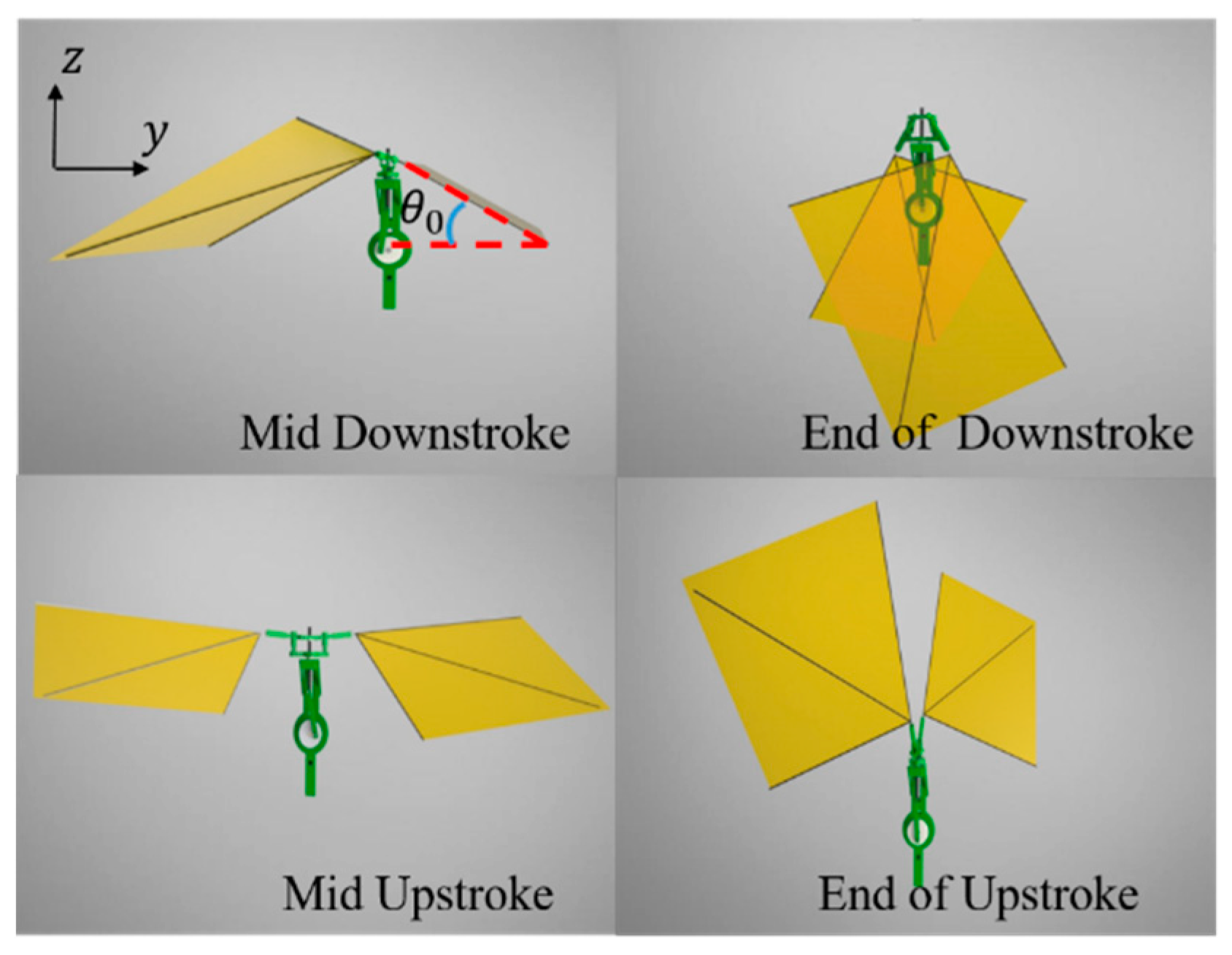 Applsci 10 00412 g006 Applsci 10 00412 g006