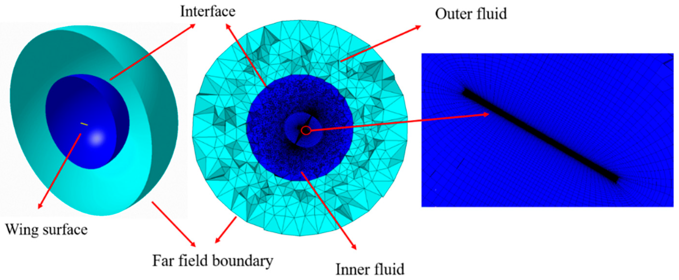 Applsci 10 00412 g007 Applsci 10 00412 g007
