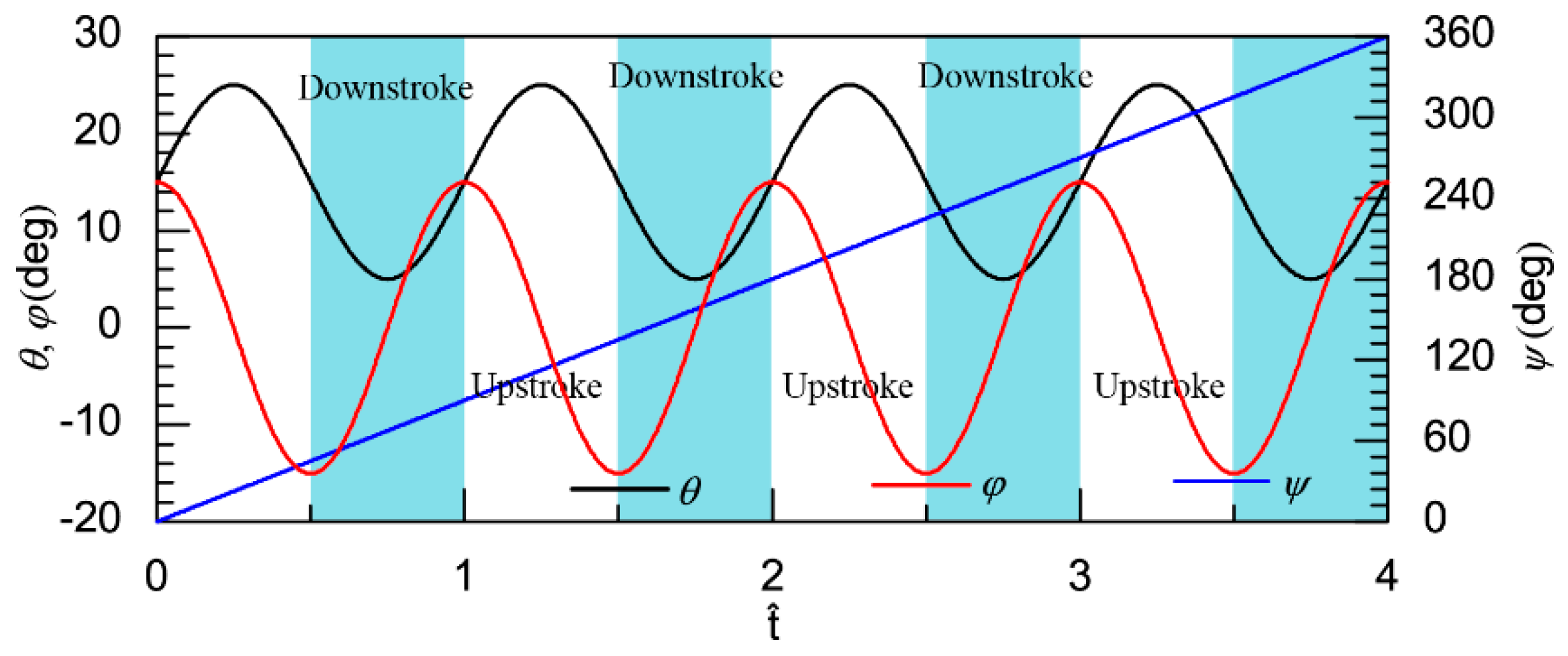 Applsci 10 00412 g008 Applsci 10 00412 g008