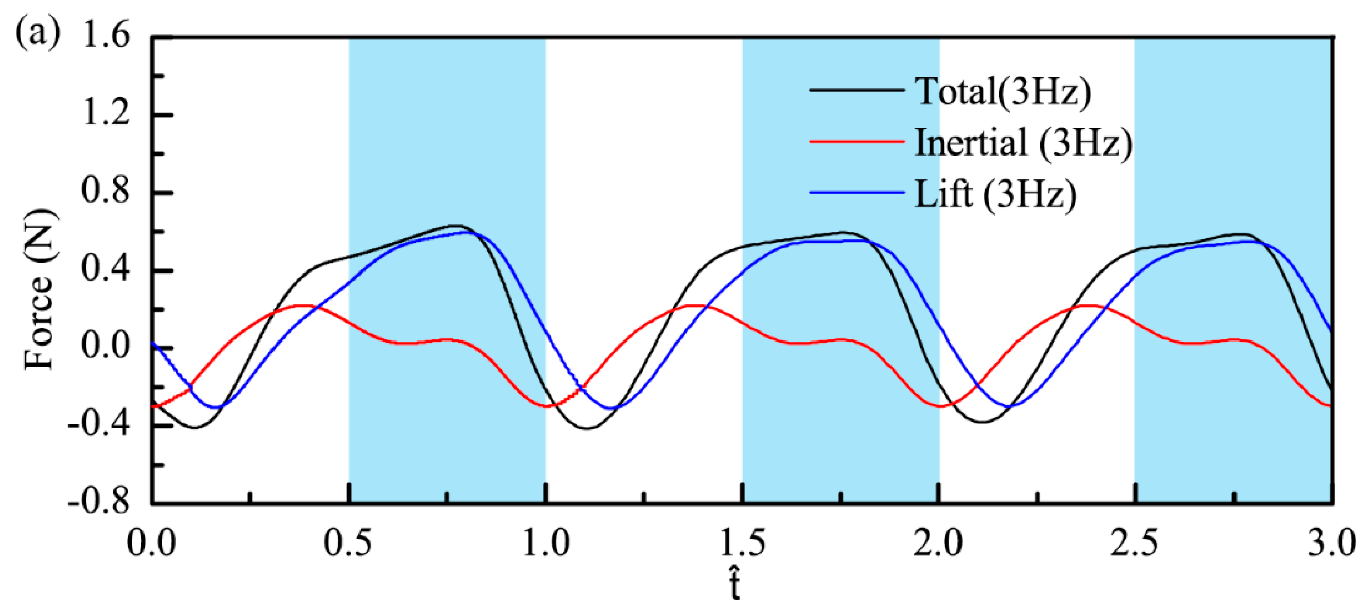 Applsci 10 00412 g012a Applsci 10 00412 g012a