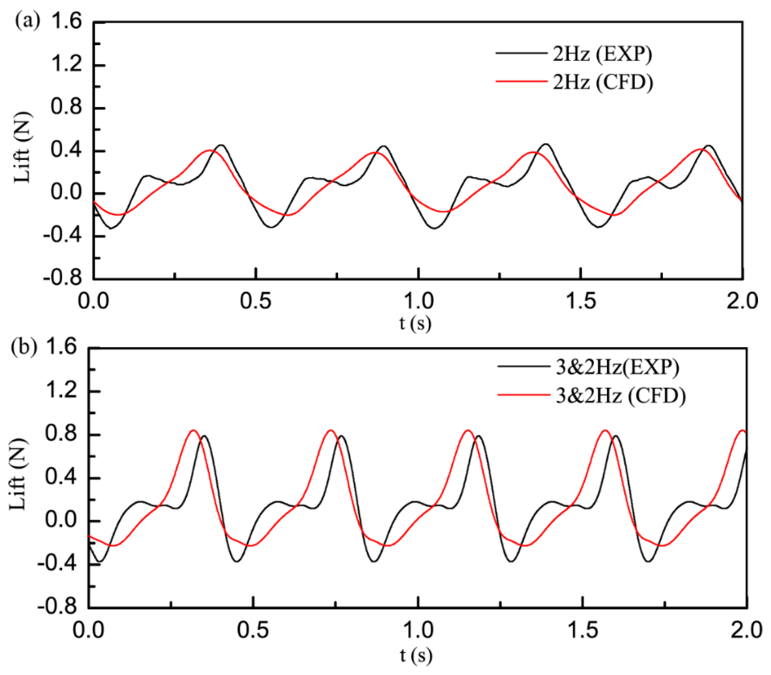 Applsci 10 00412 g014 Applsci 10 00412 g014