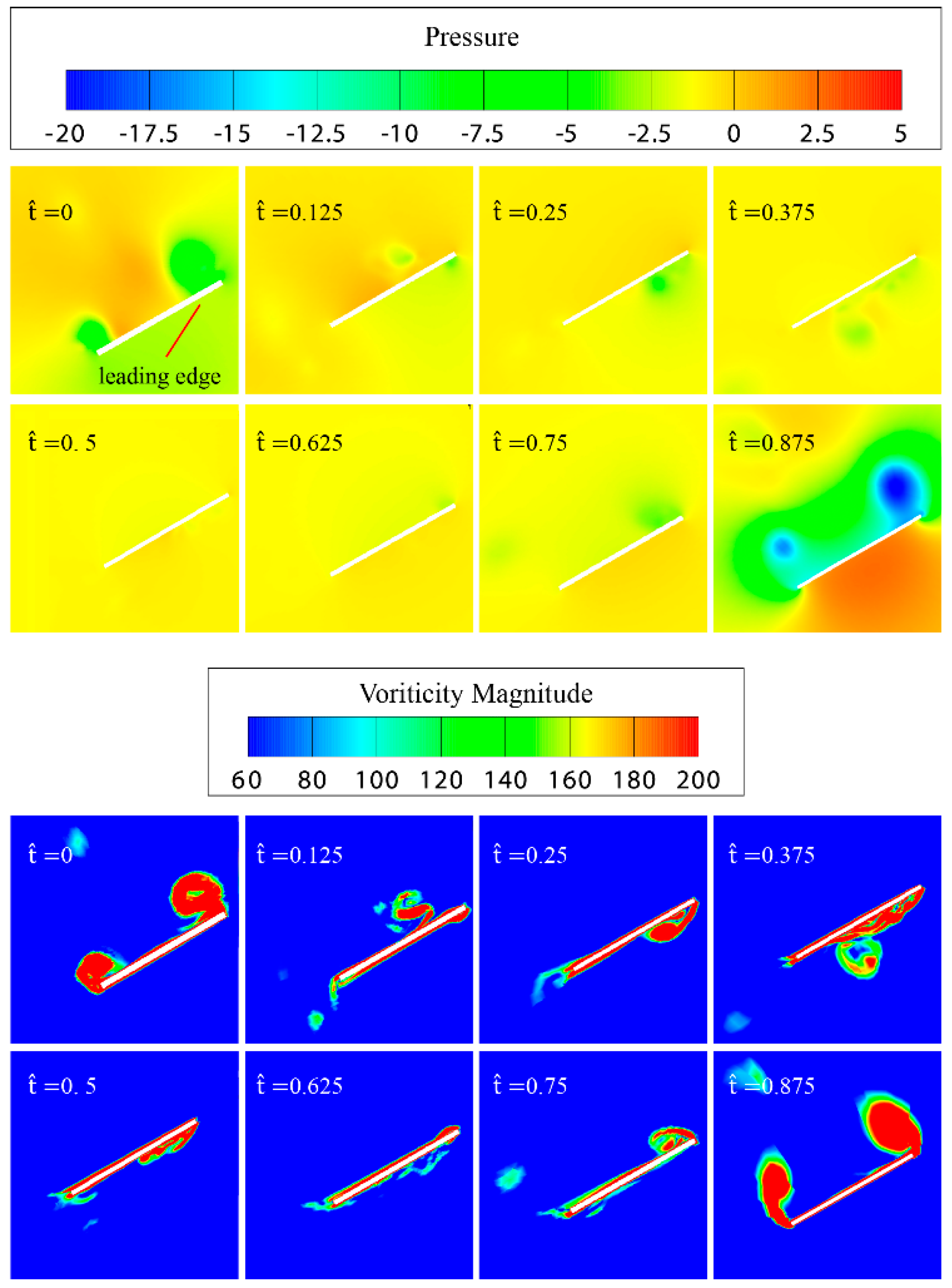 Applsci 10 00412 g016 Applsci 10 00412 g016