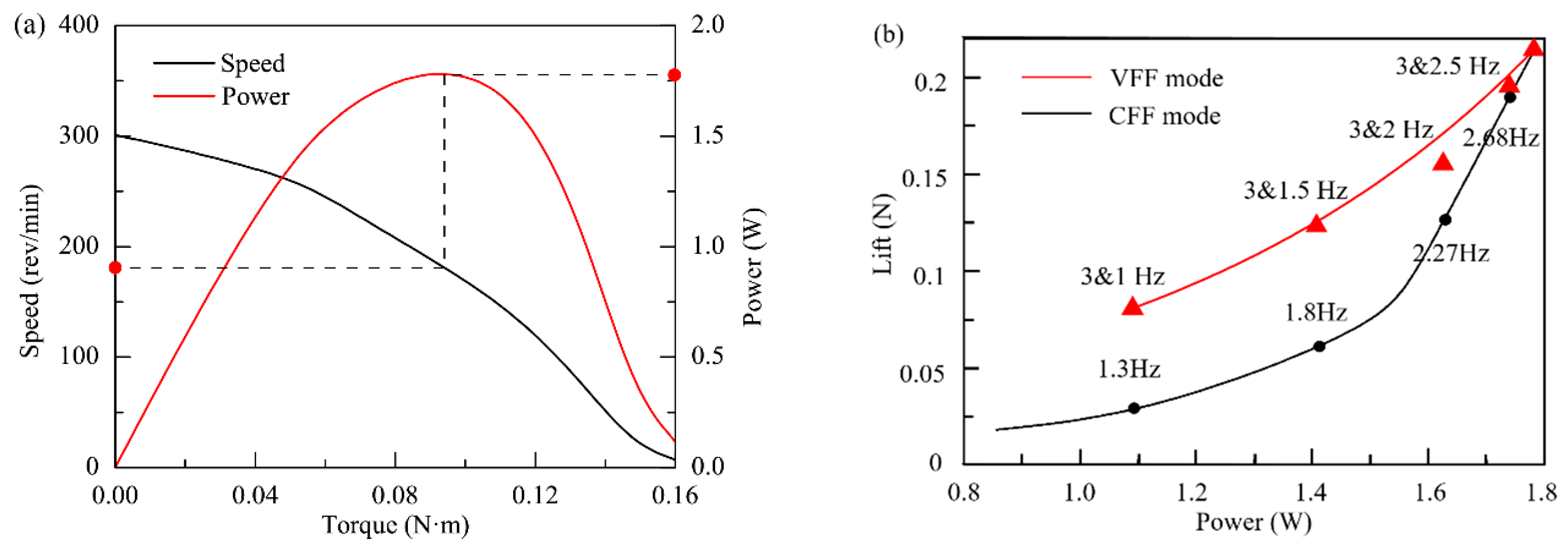 Applsci 10 00412 g017 Applsci 10 00412 g017